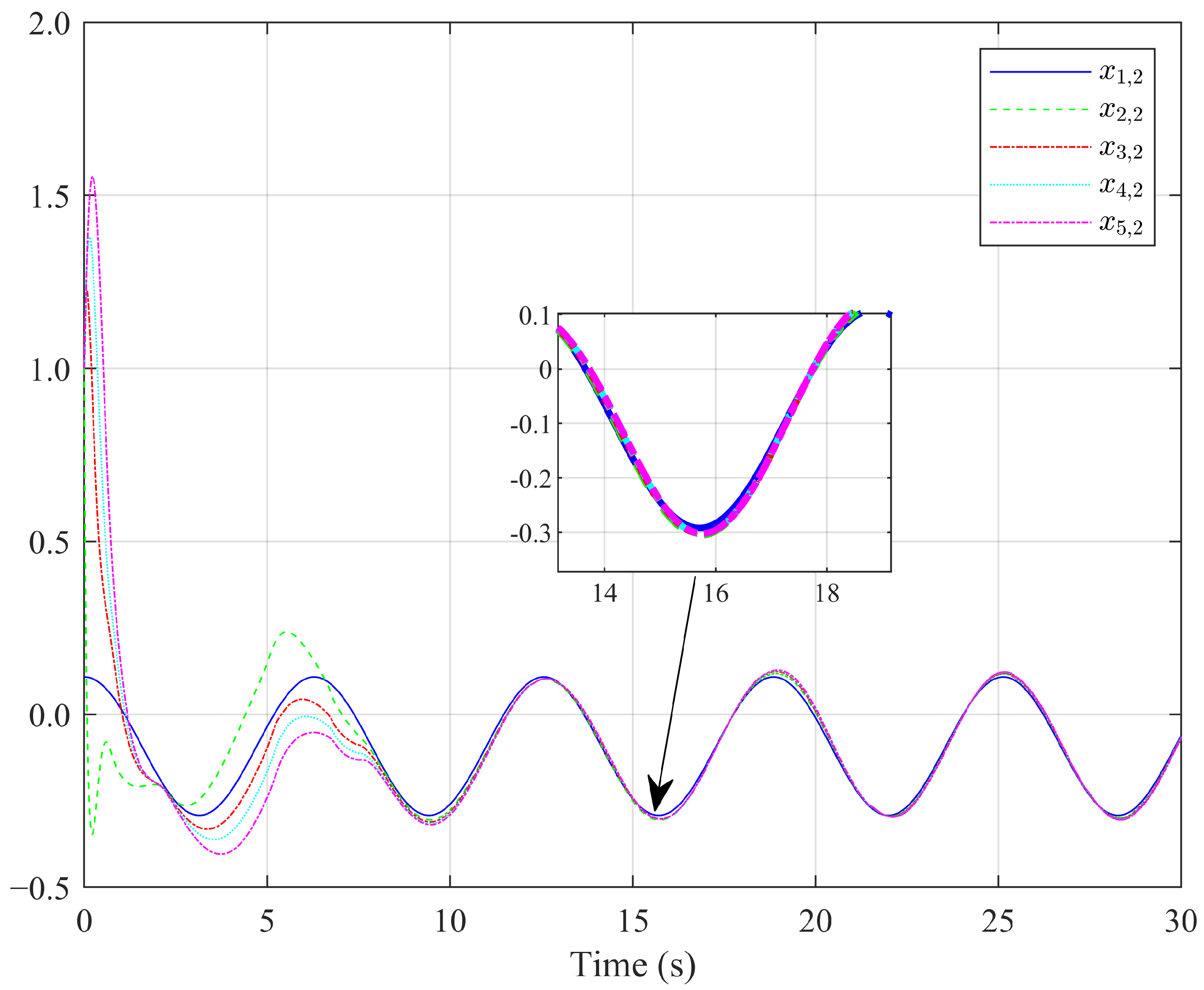 Mathematics 13 02151 g011