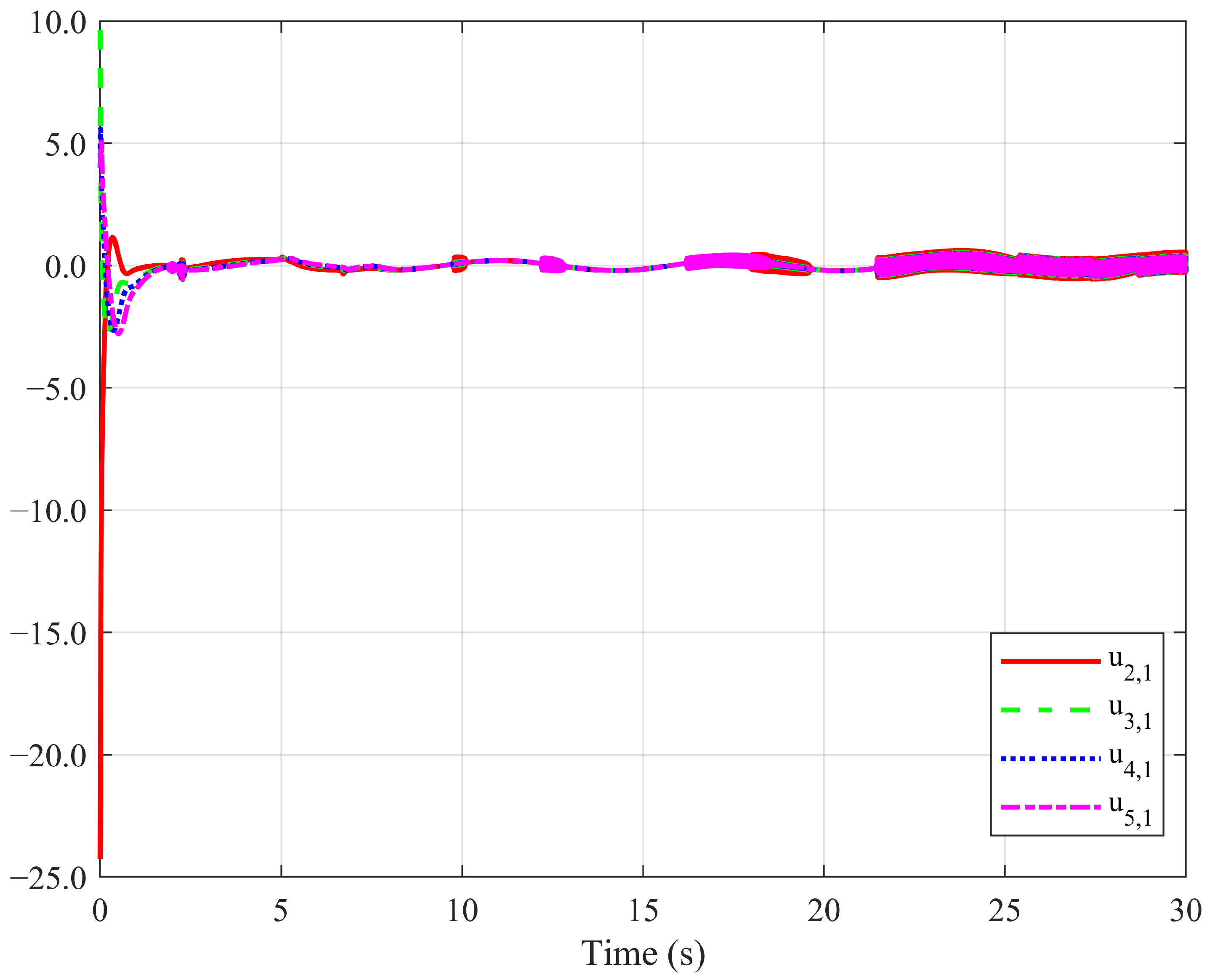 Mathematics 13 02151 g012
