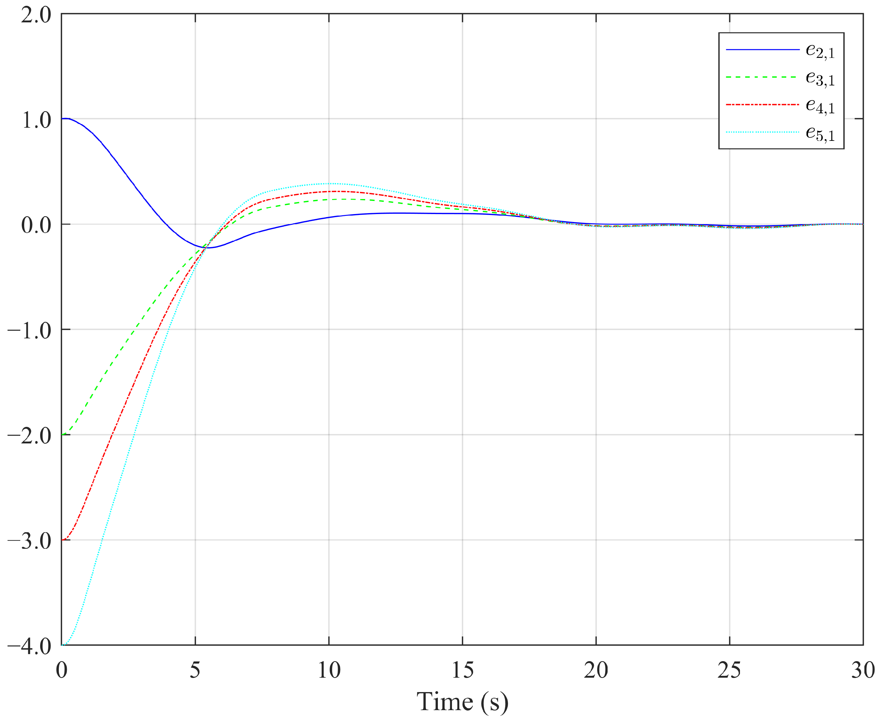 Mathematics 13 02151 g013