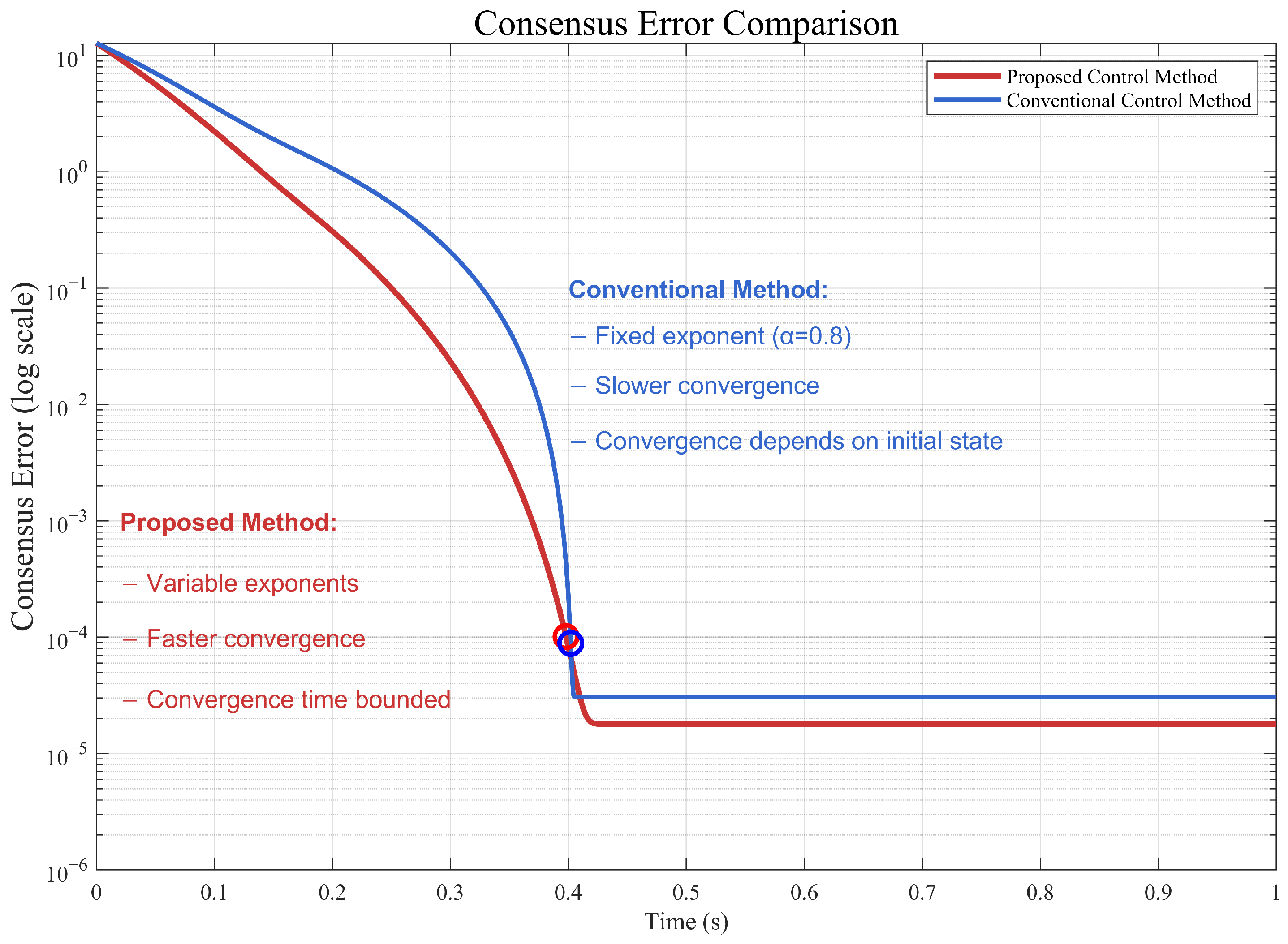 Mathematics 13 02151 g014