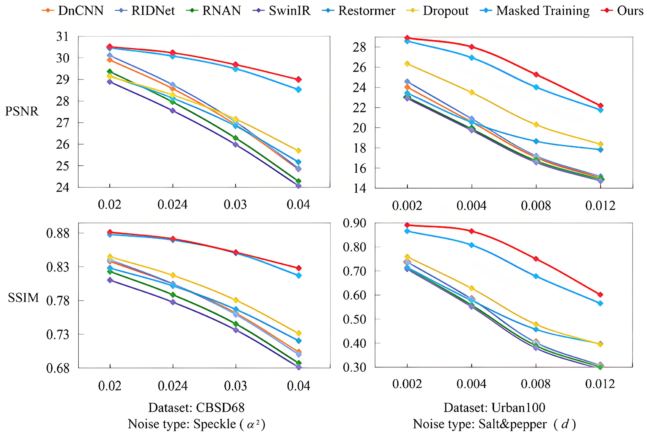 Mathematics 13 02167 g004