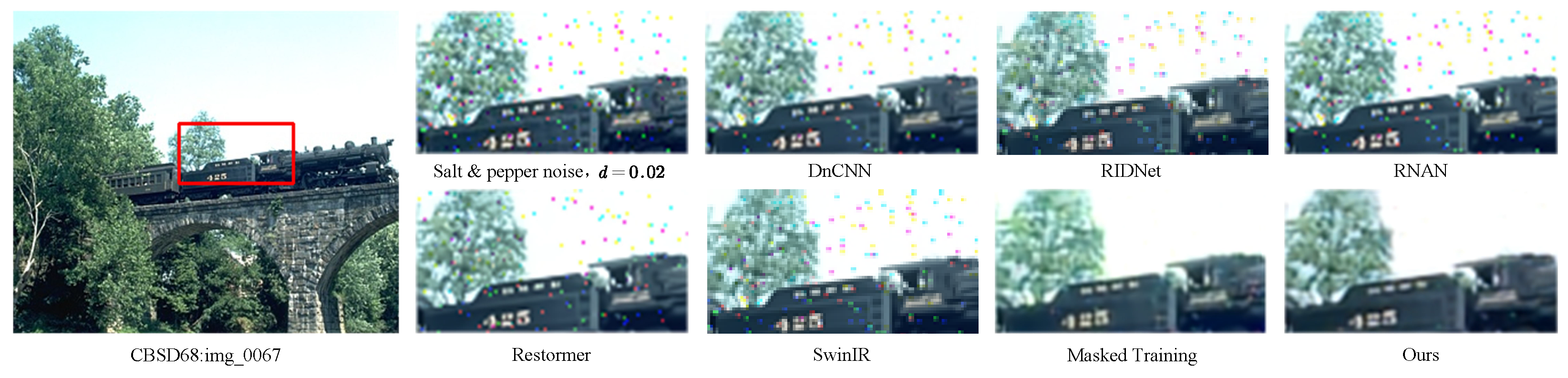 Mathematics 13 02167 g005