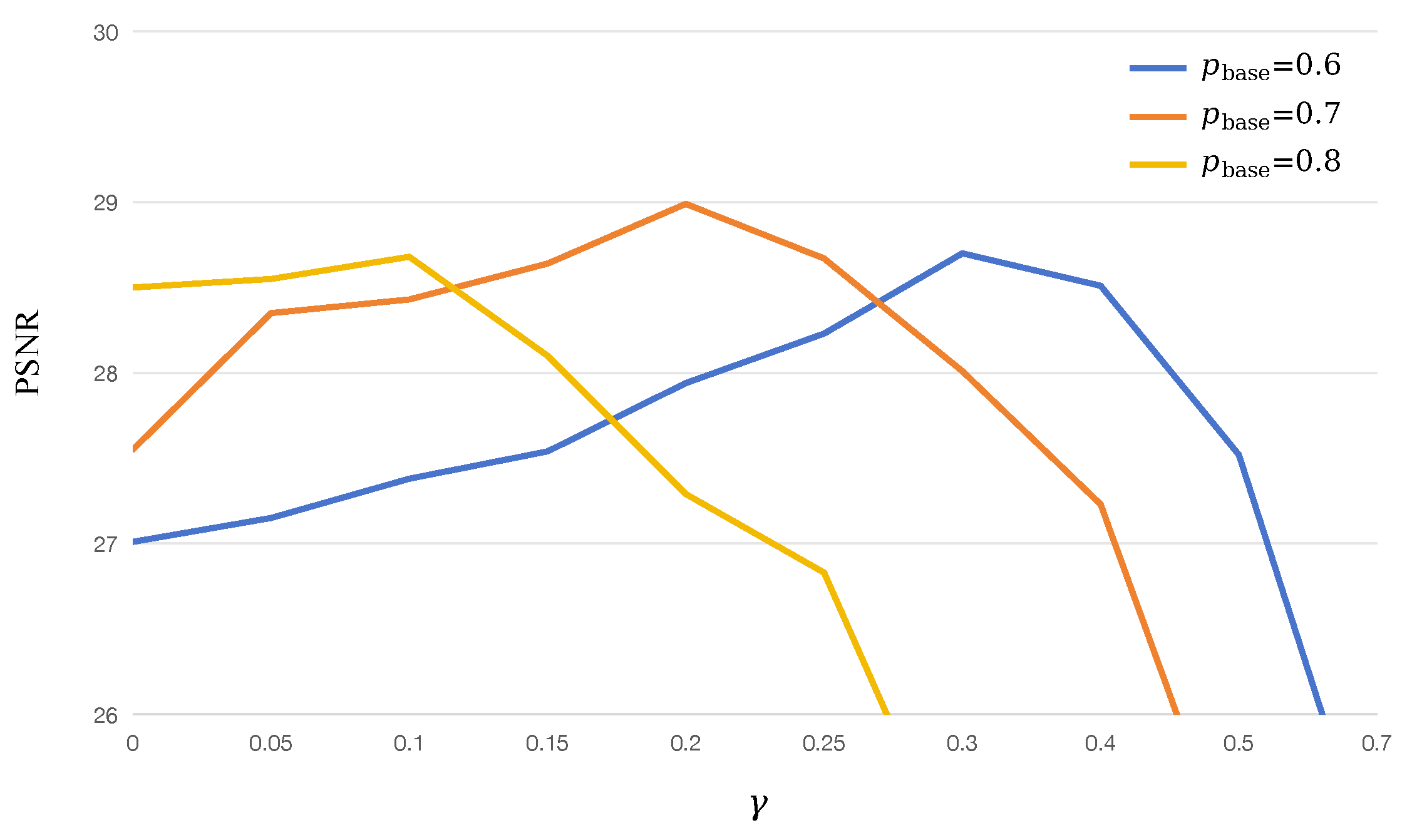 Mathematics 13 02167 g006