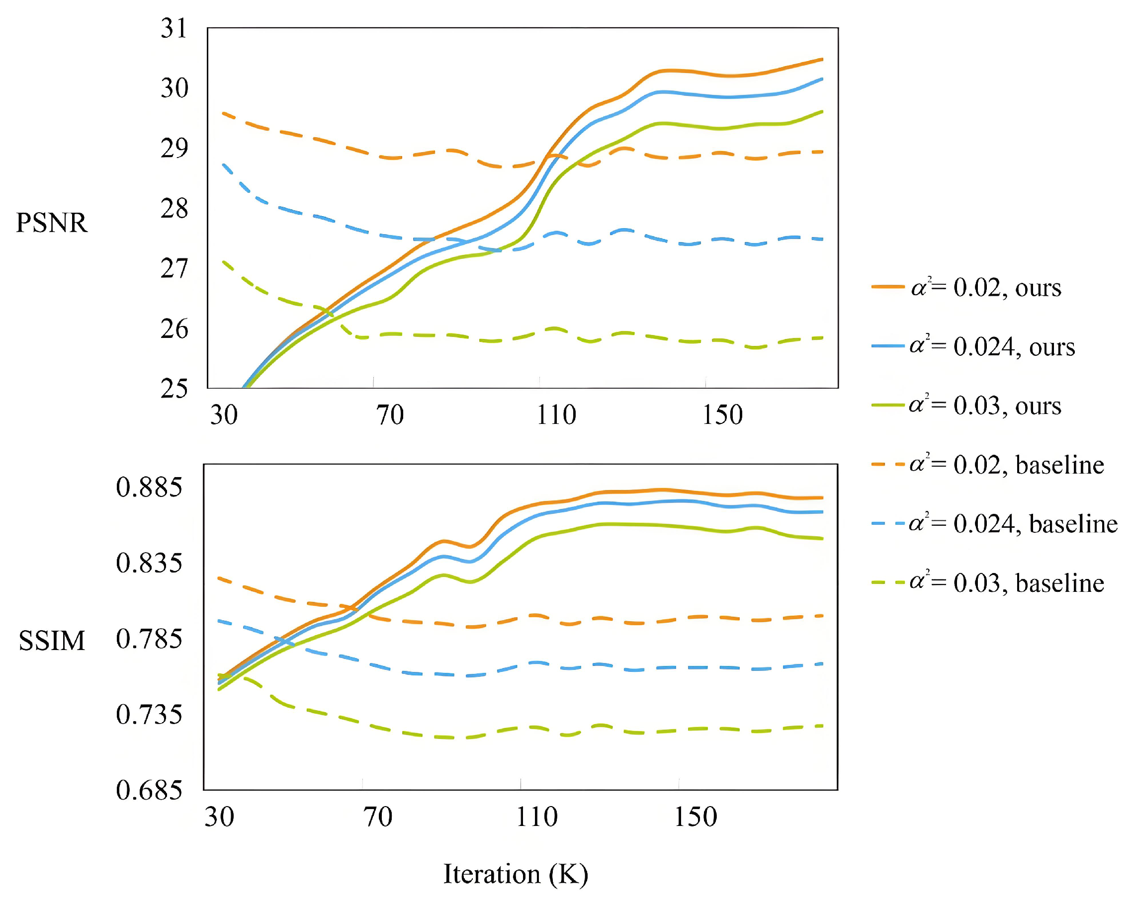 Mathematics 13 02167 g007