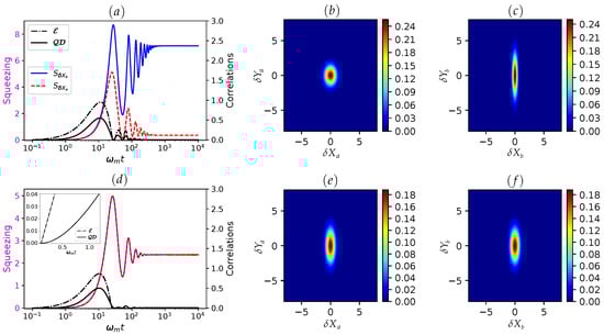 Mathematics 13 02171 g003