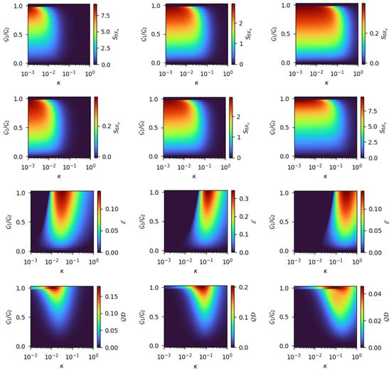 Mathematics 13 02171 g0a2