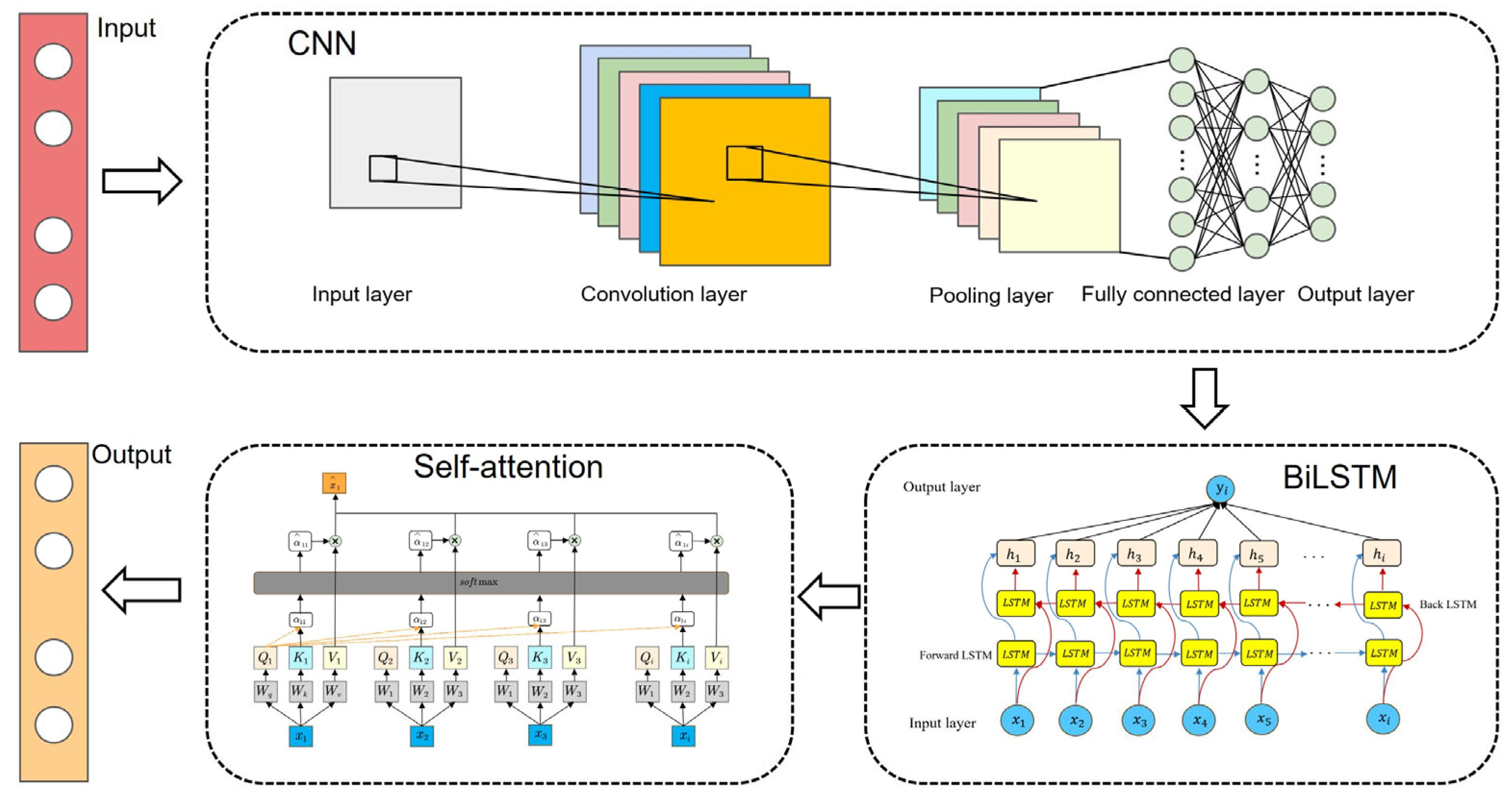 Mathematics 13 02174 g005