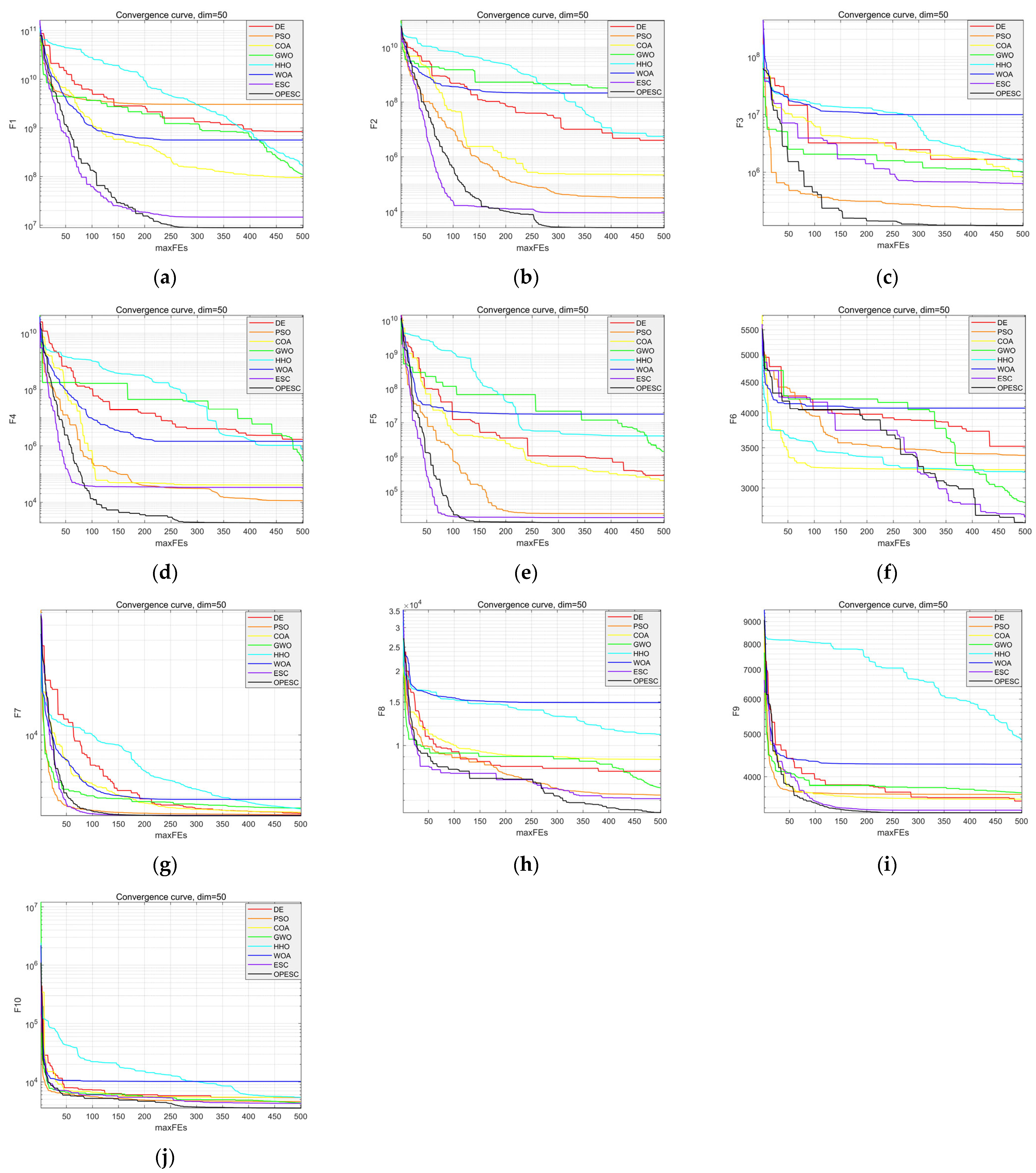 Mathematics 13 02174 g007