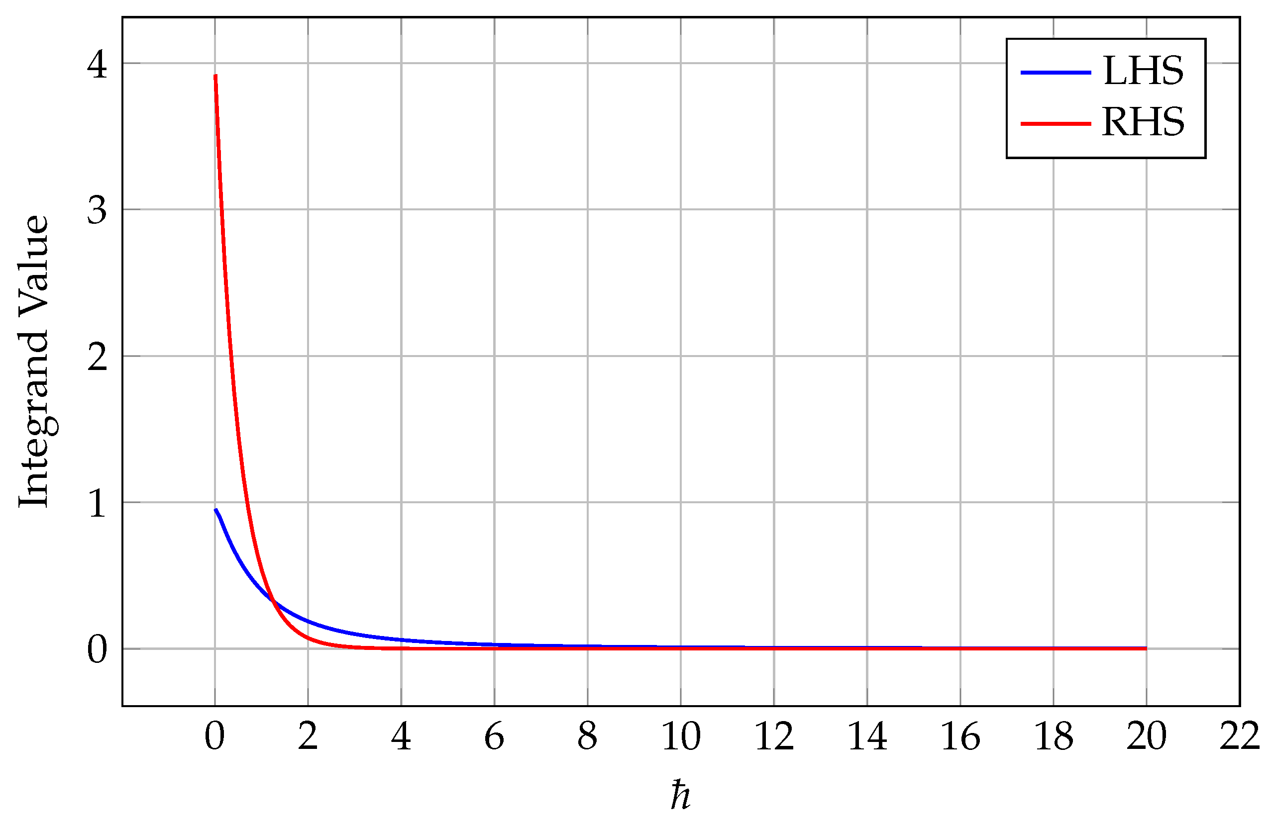 Mathematics 13 02176 g001