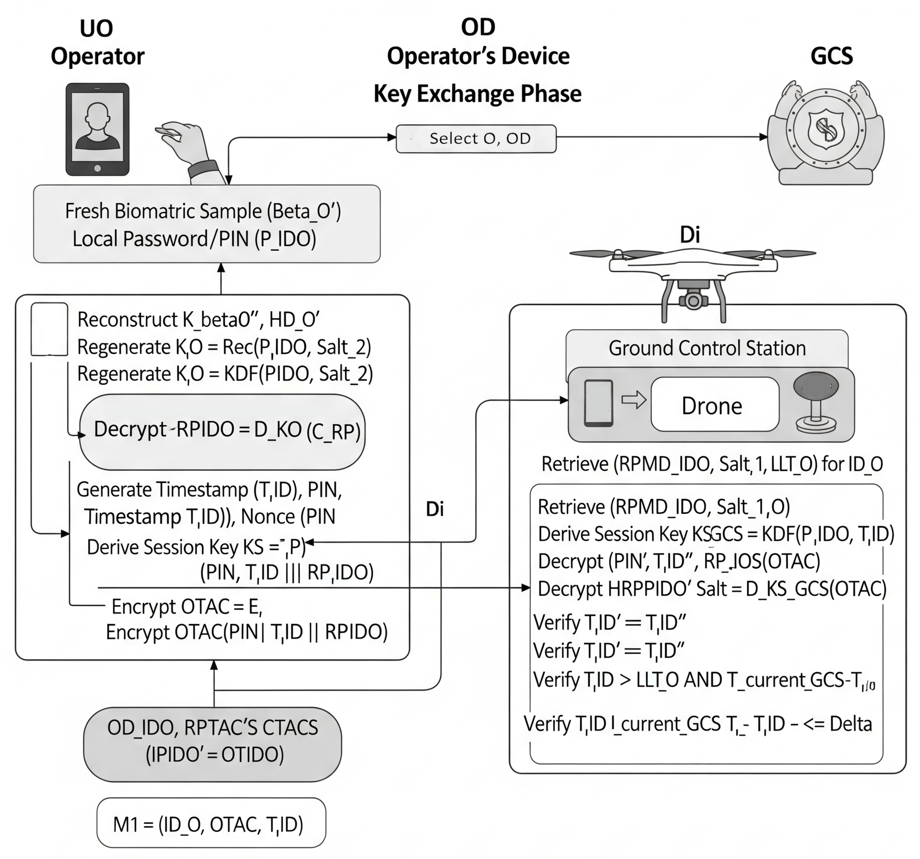 Mathematics 13 02177 g003