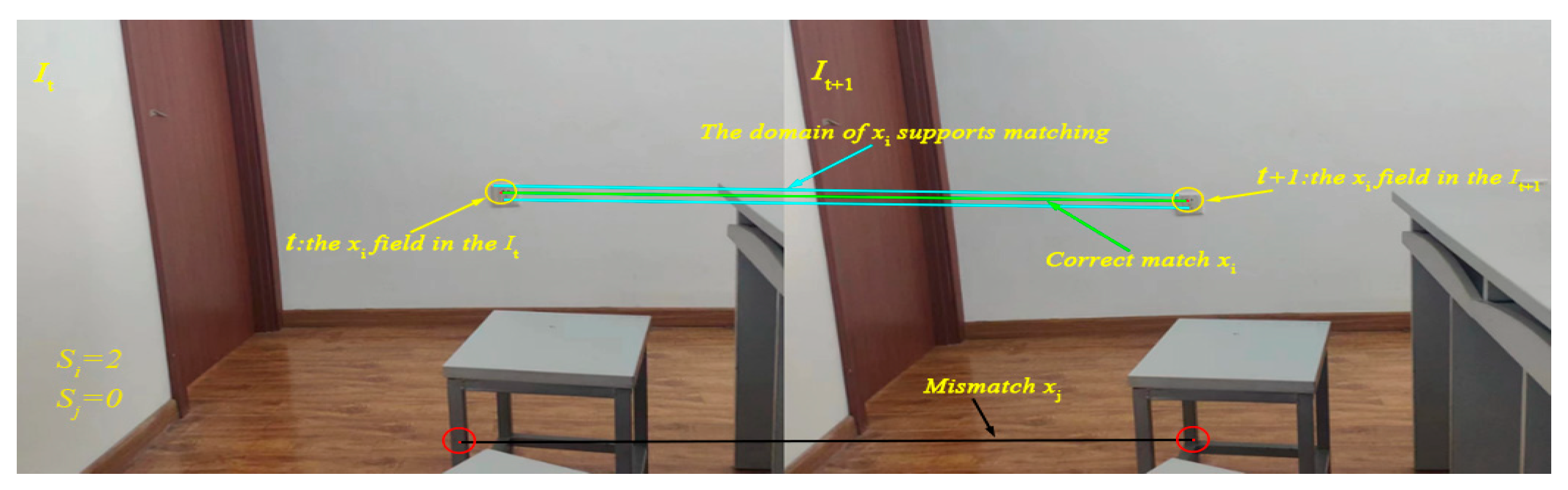Mathematics 13 02189 g004