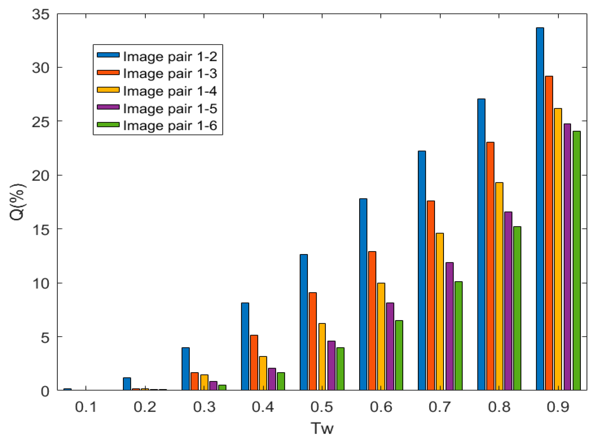Mathematics 13 02189 g005