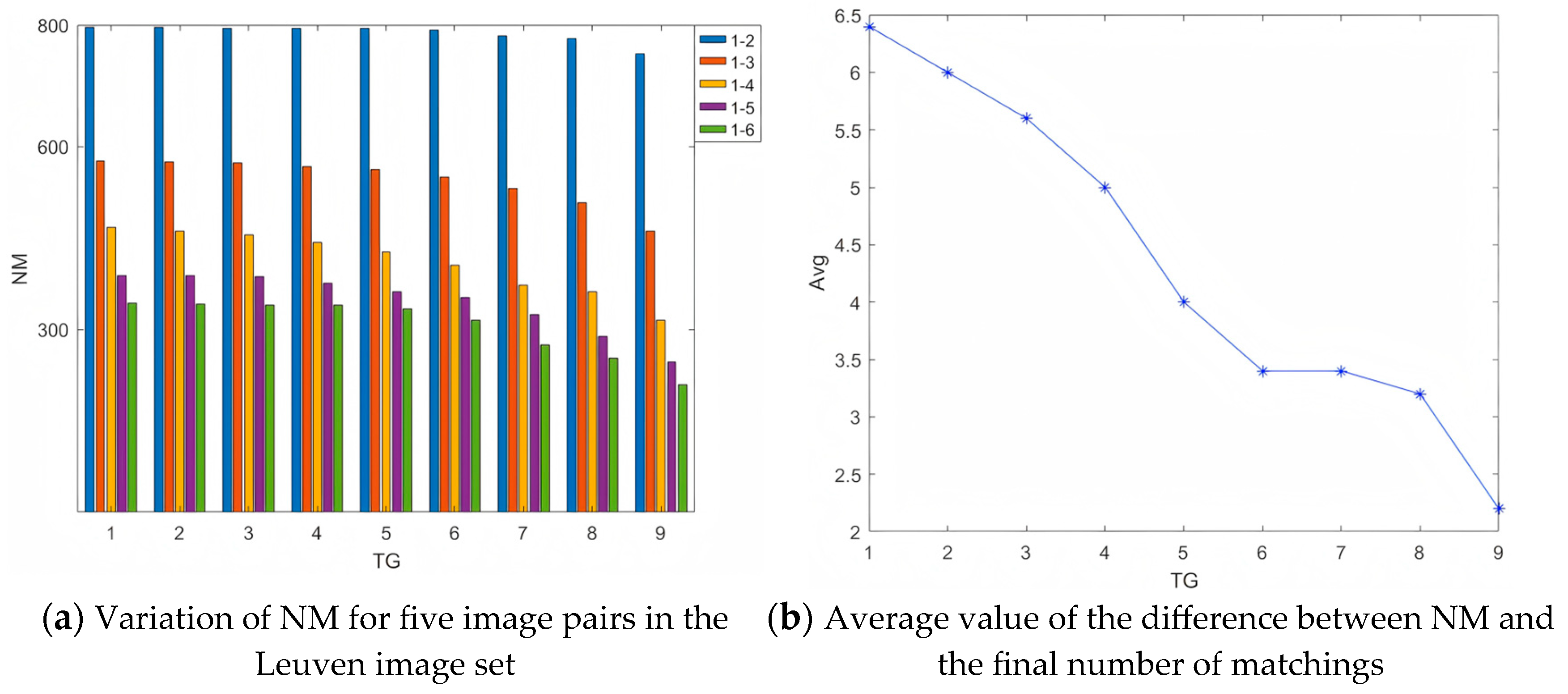 Mathematics 13 02189 g006