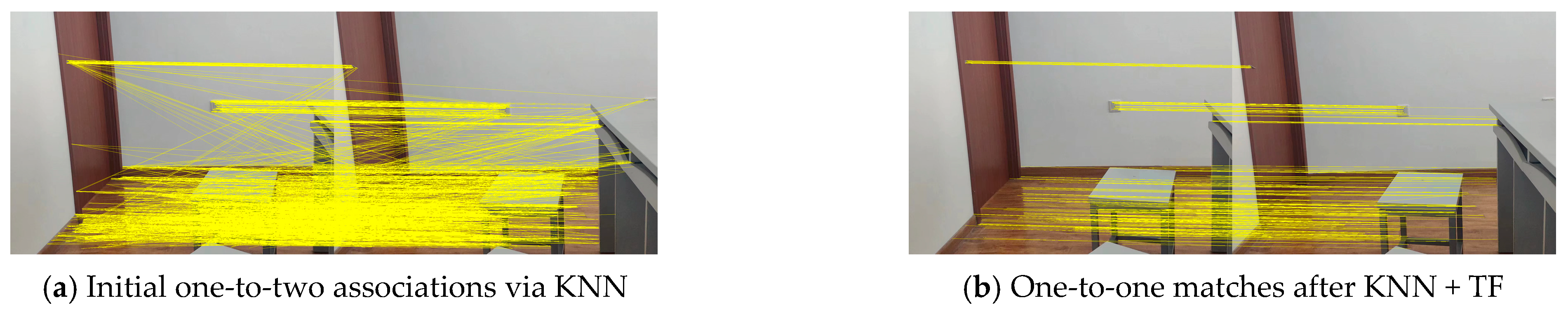 Mathematics 13 02189 g008a