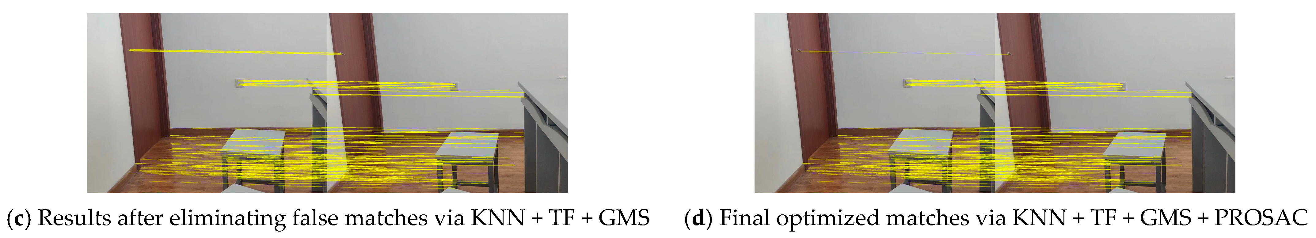 Mathematics 13 02189 g008b