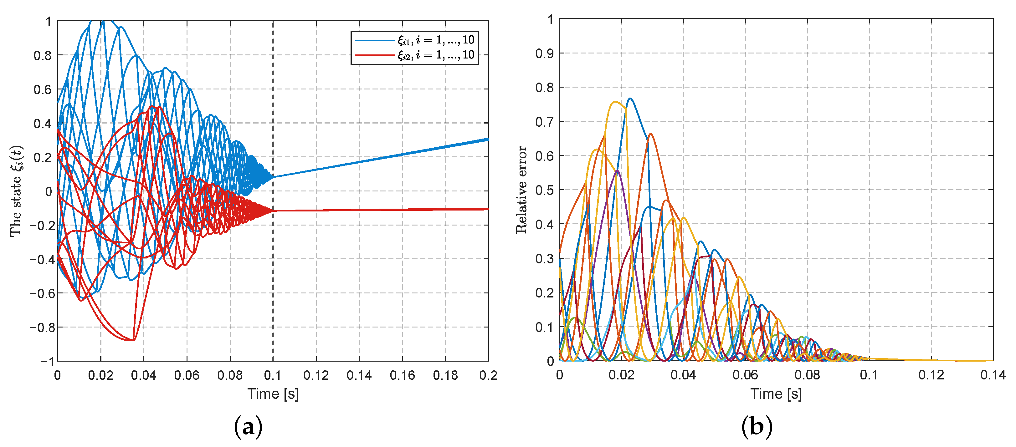 Mathematics 13 02190 g002