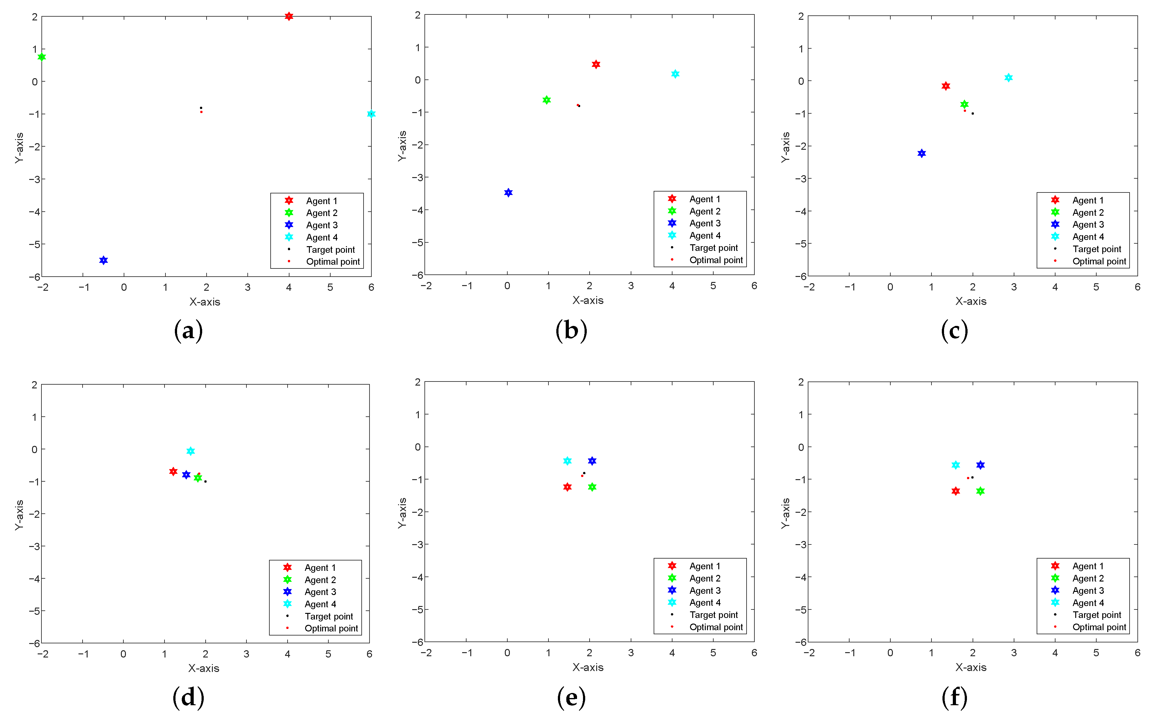 Mathematics 13 02190 g005
