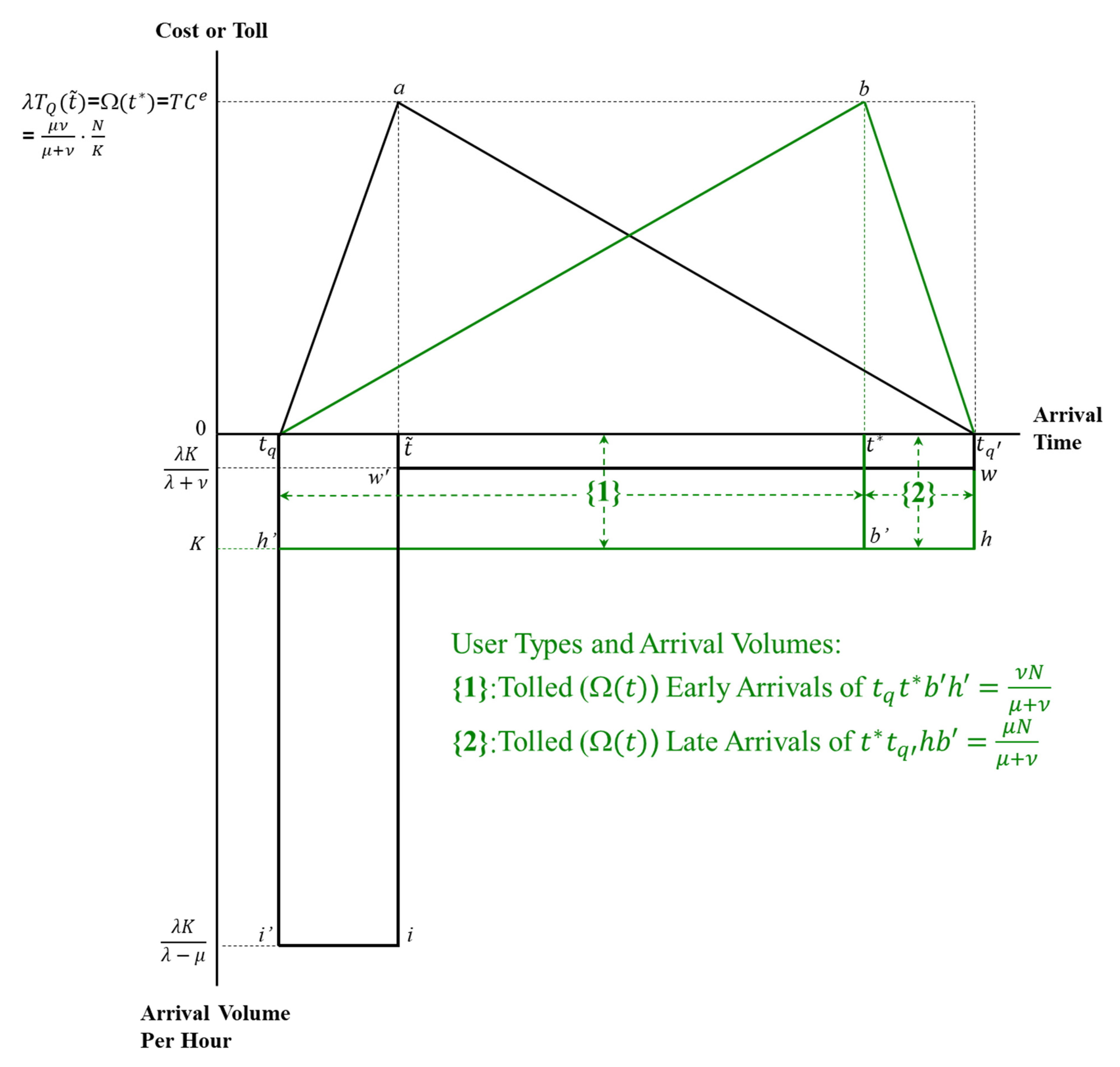 Mathematics 13 02192 g003