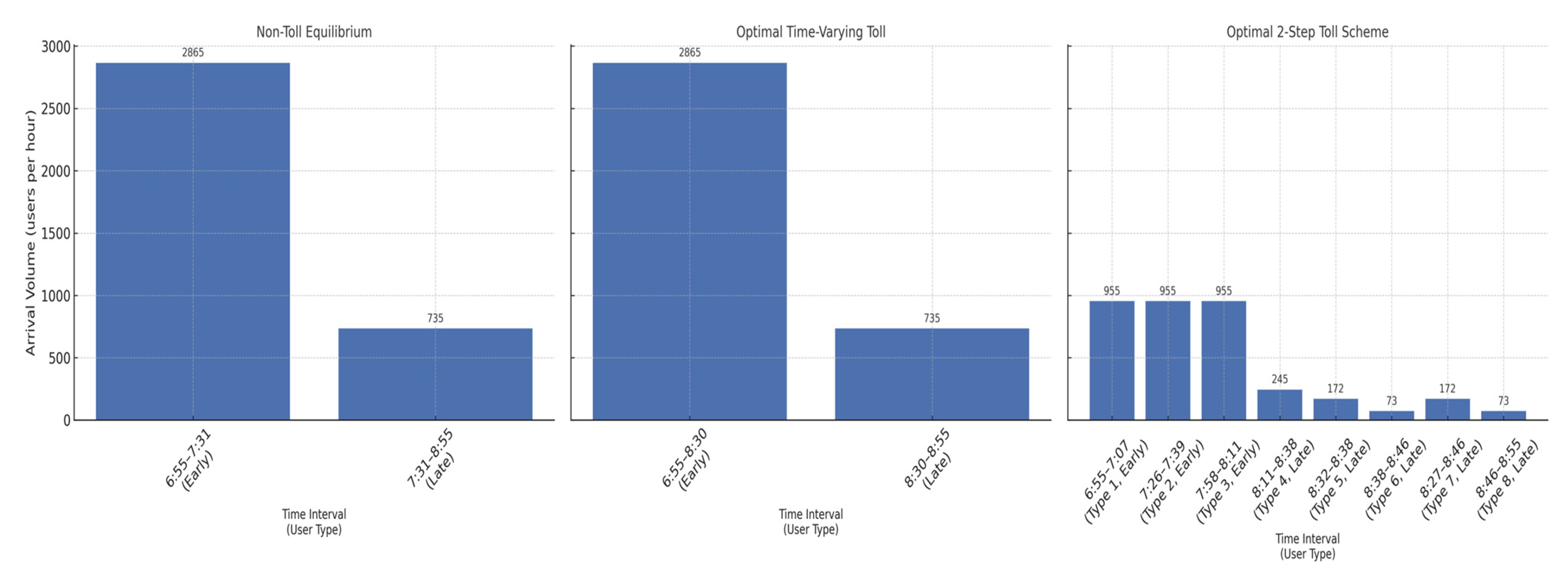 Mathematics 13 02192 g007