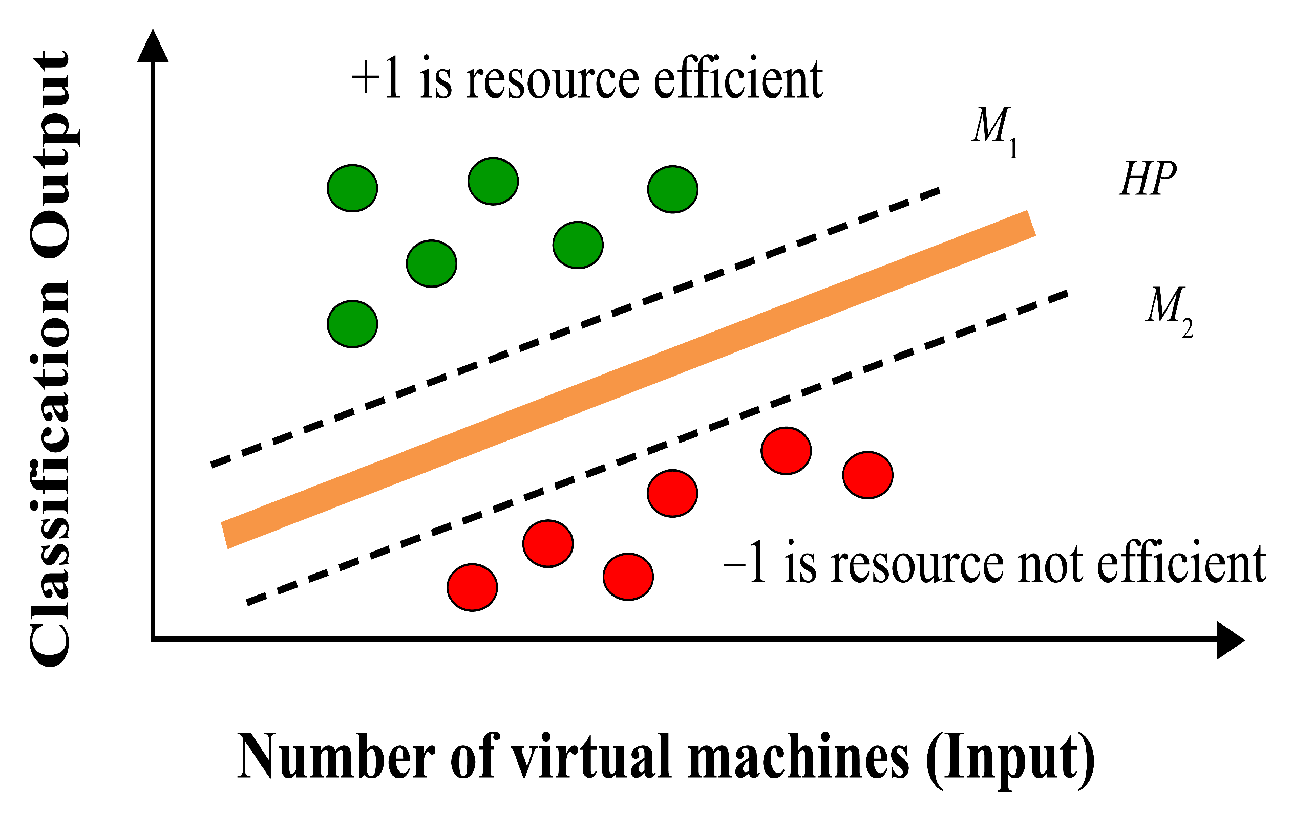 Mathematics 13 02198 g003