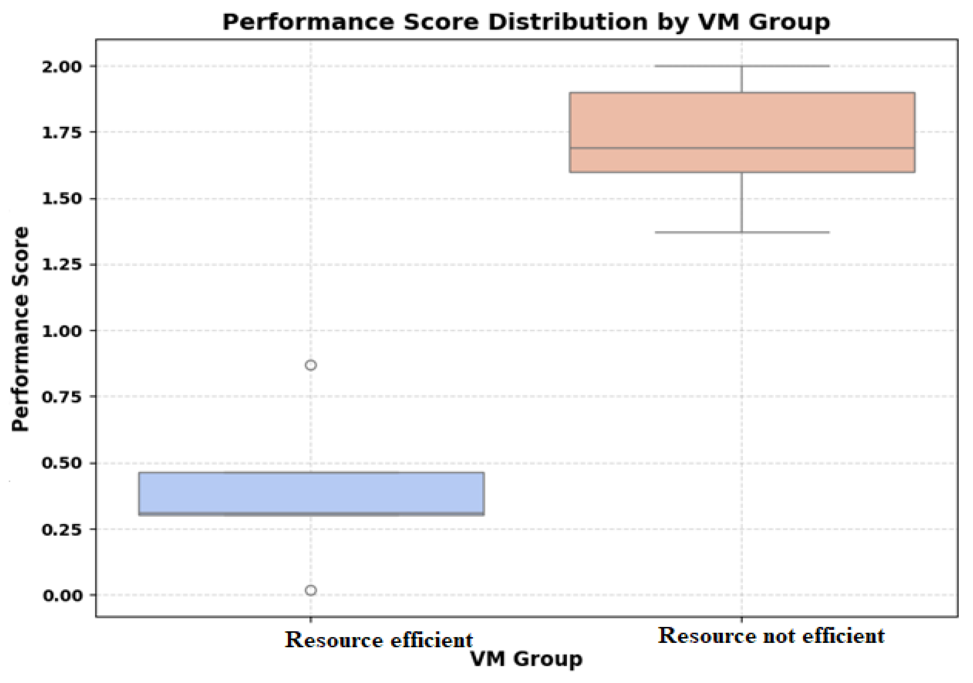 Mathematics 13 02198 g023