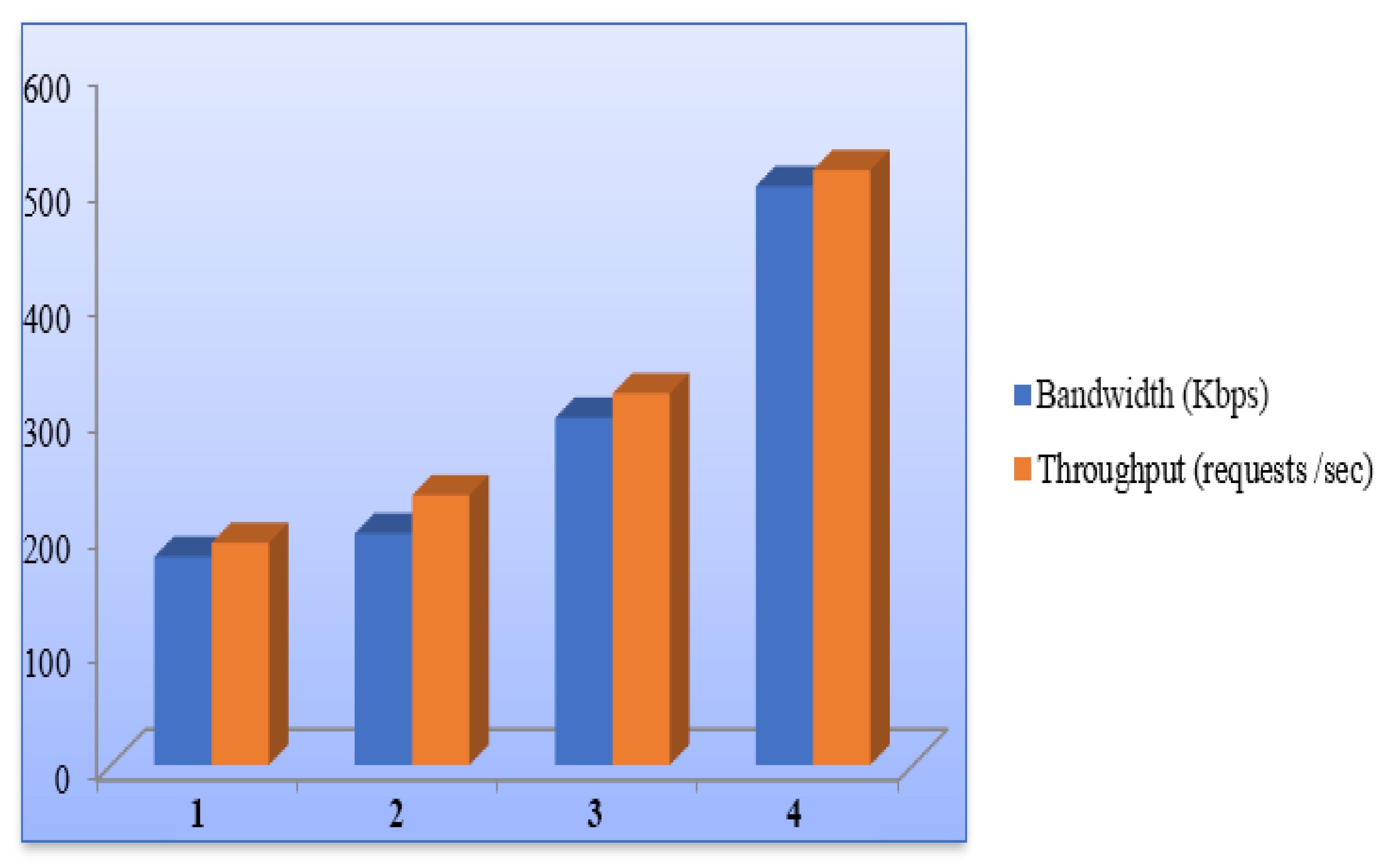 Mathematics 13 02198 g025