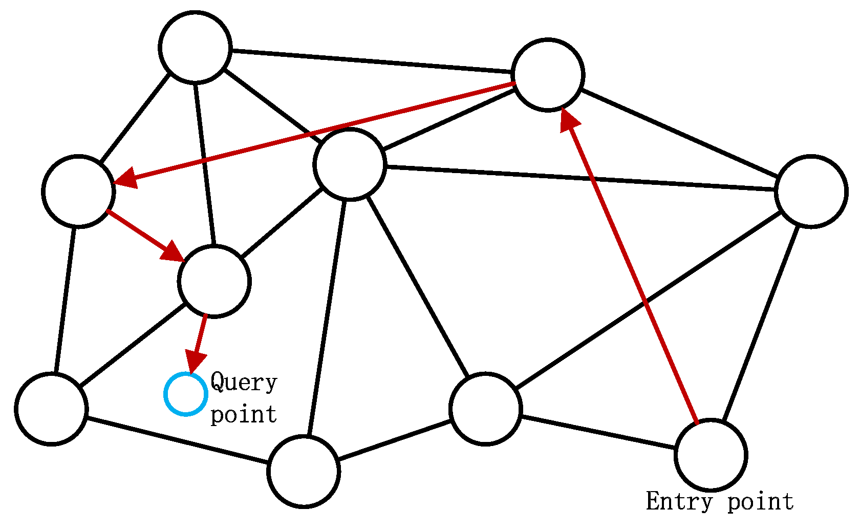 Mathematics 13 02199 g001