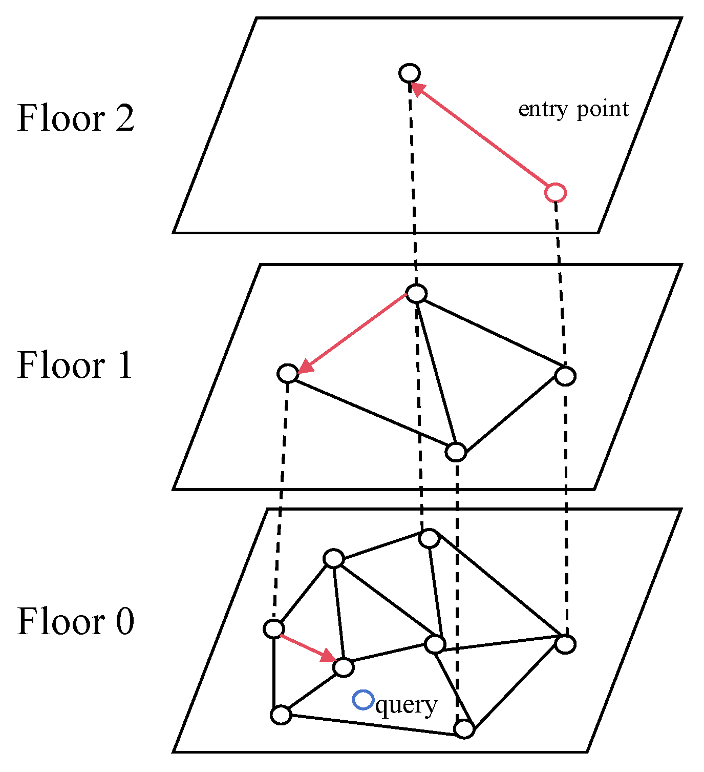 Mathematics 13 02199 g003