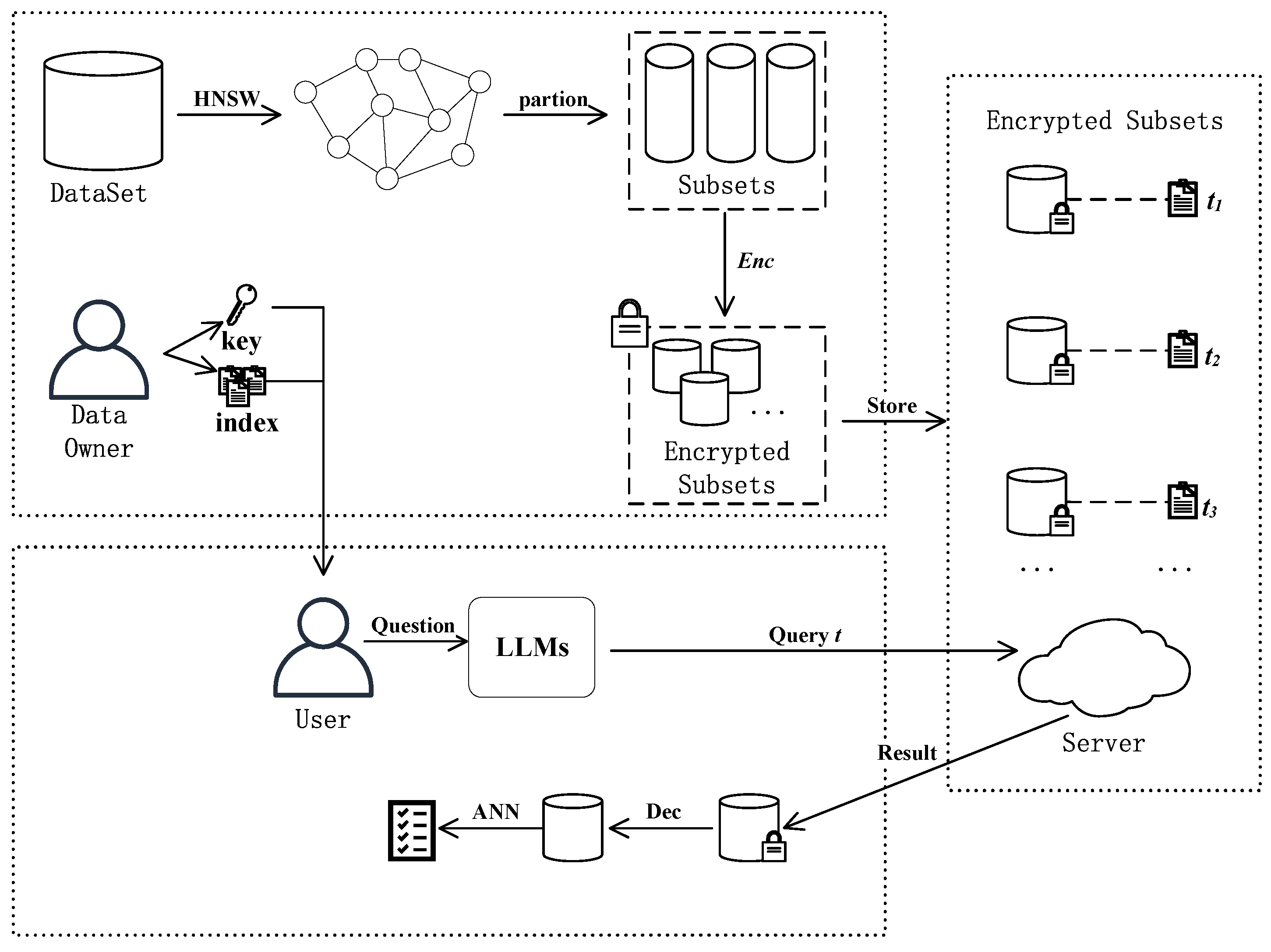 Mathematics 13 02199 g004
