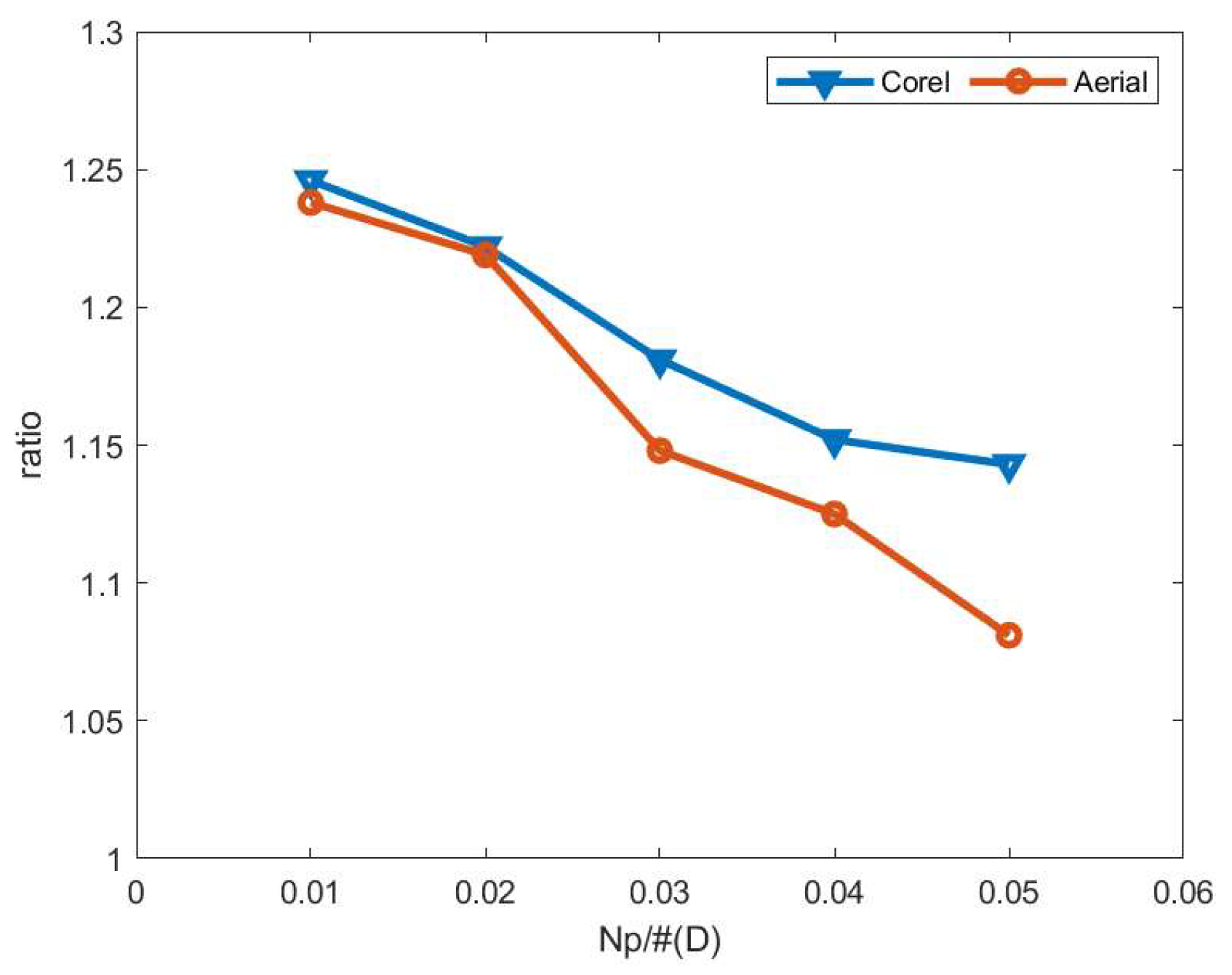 Mathematics 13 02199 g006