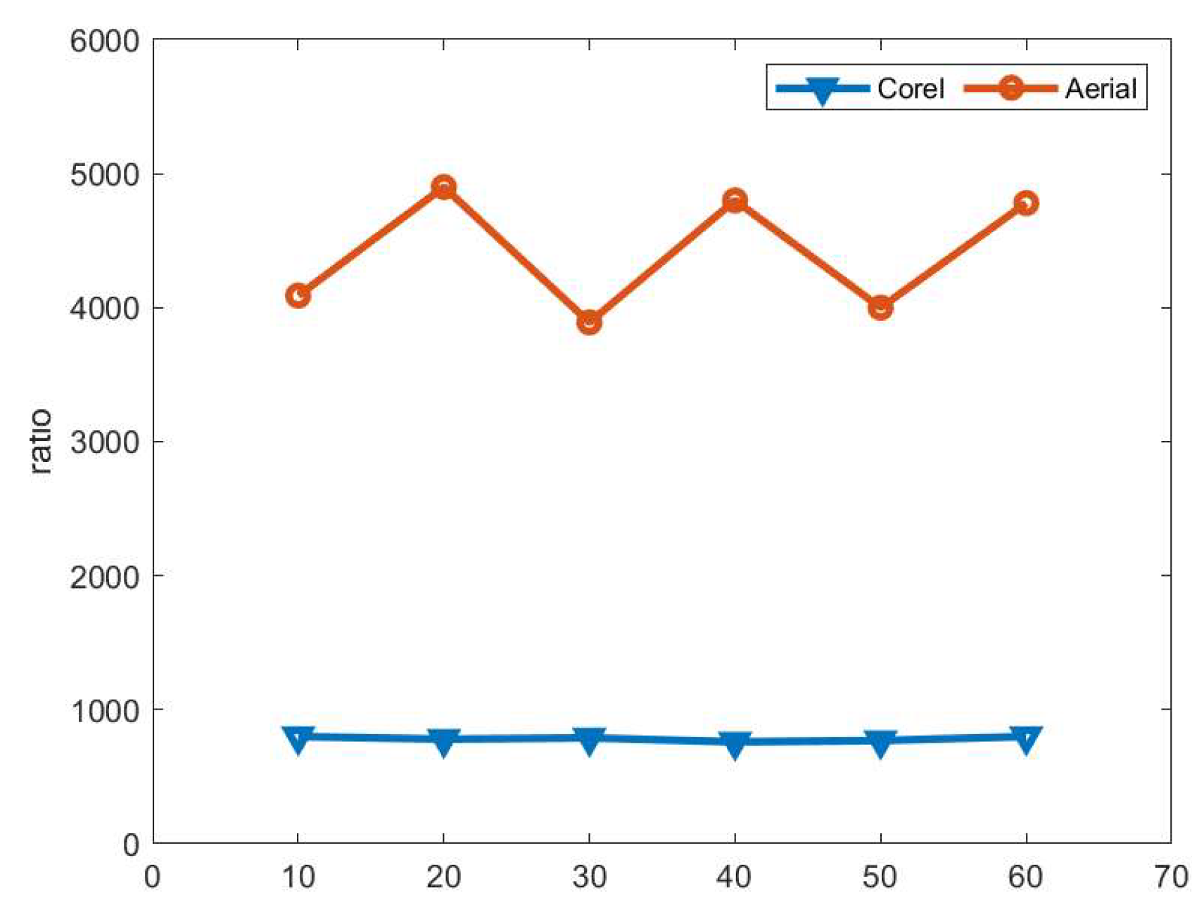 Mathematics 13 02199 g009