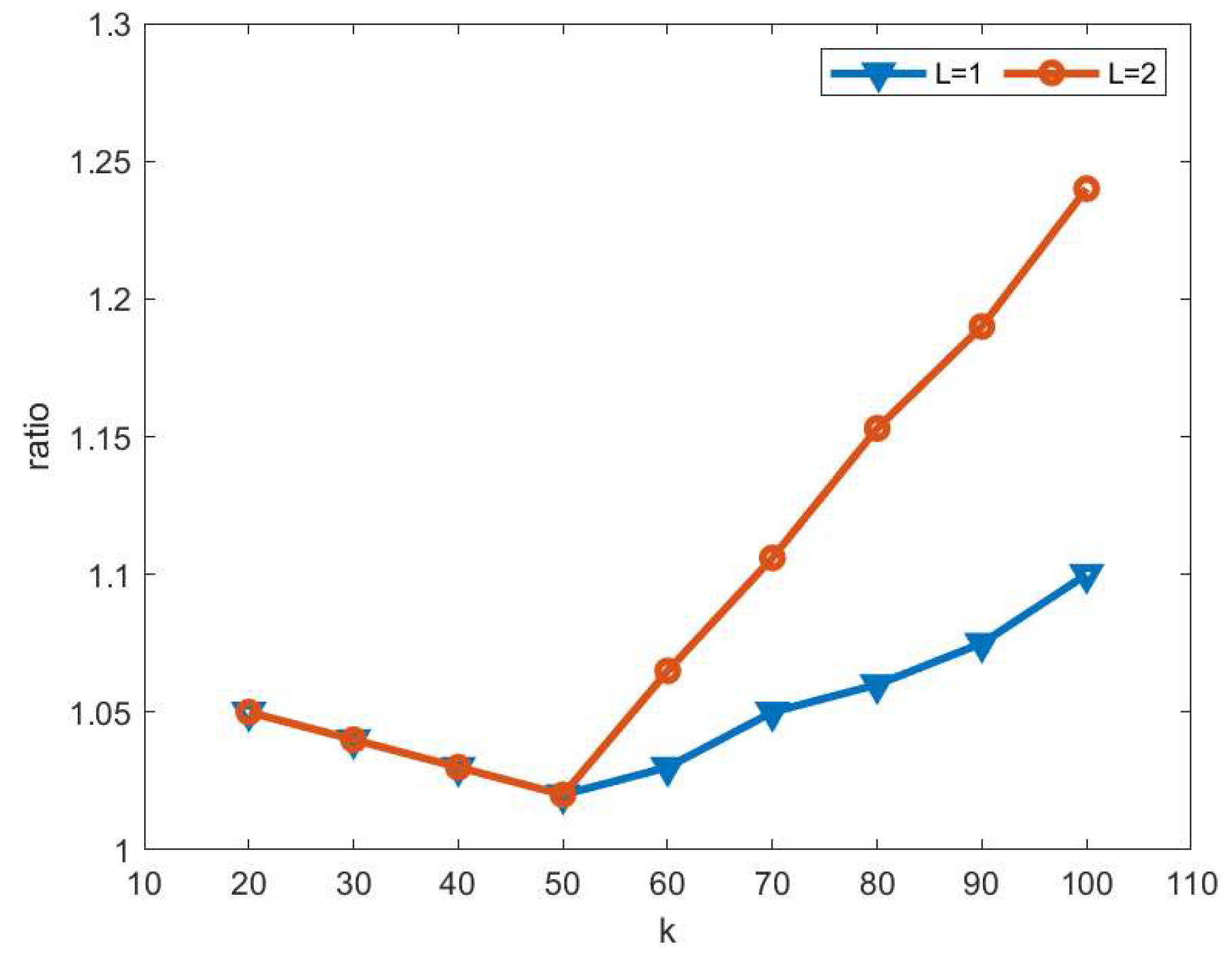 Mathematics 13 02199 g010