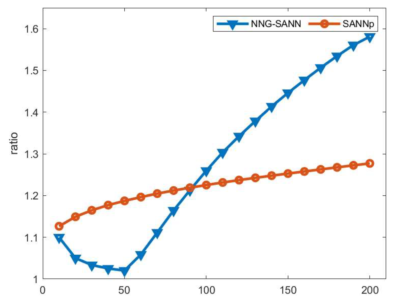 Mathematics 13 02199 g012