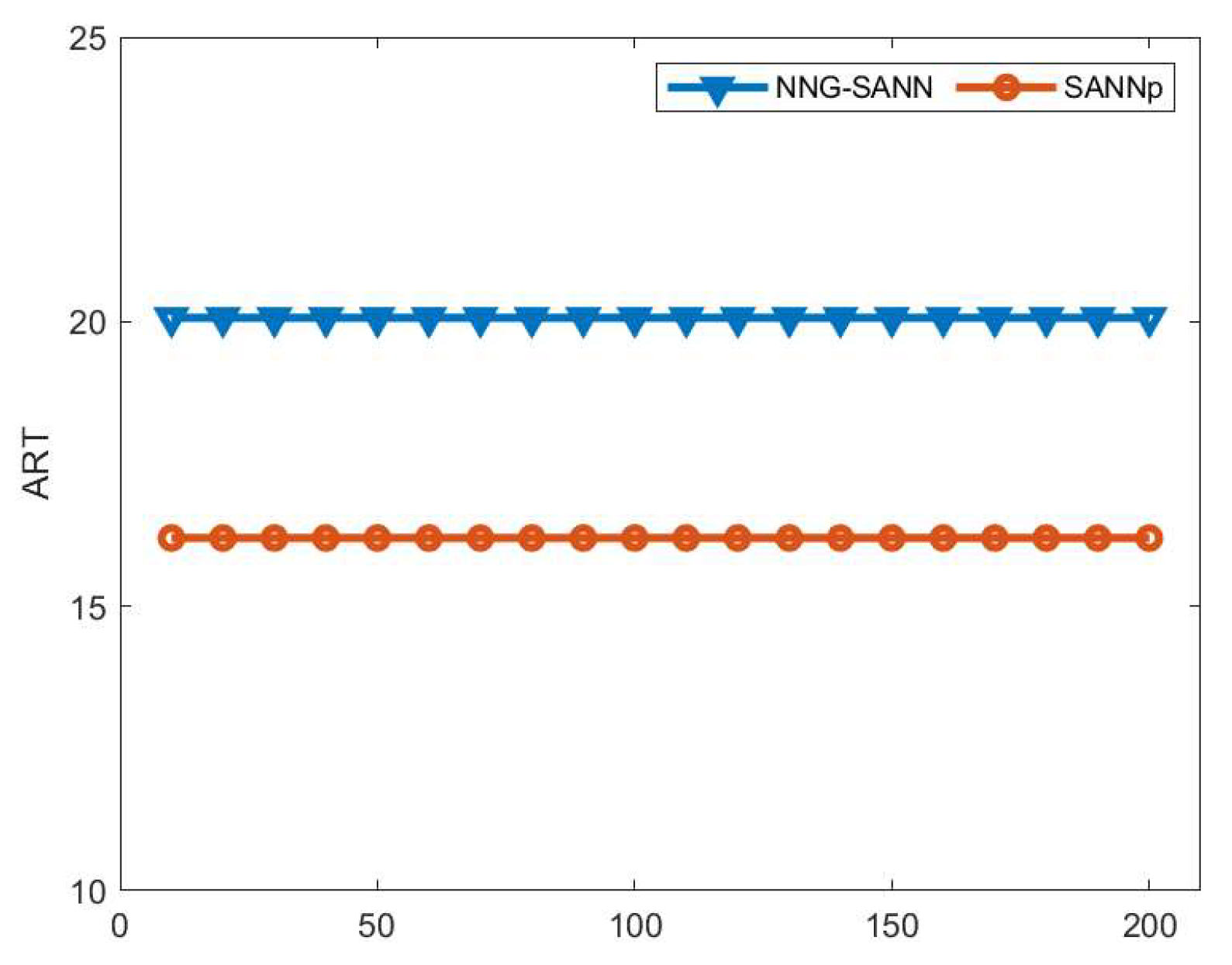 Mathematics 13 02199 g013