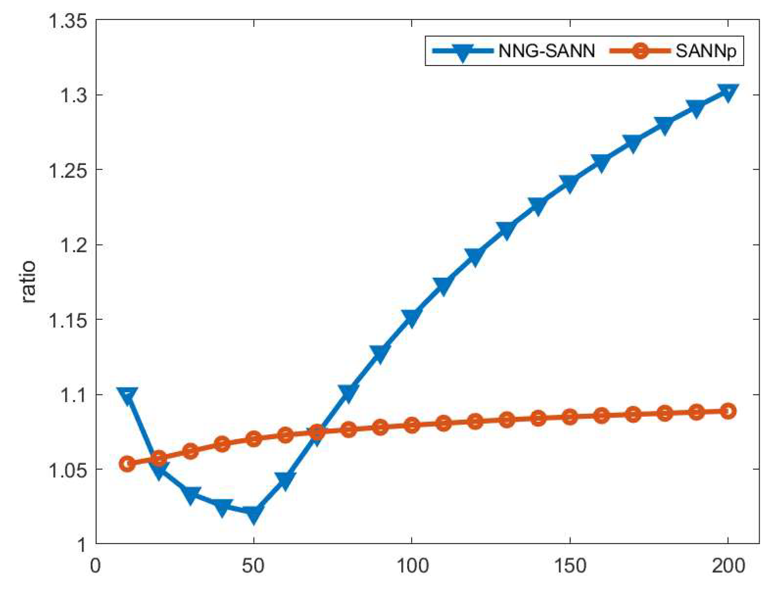 Mathematics 13 02199 g014