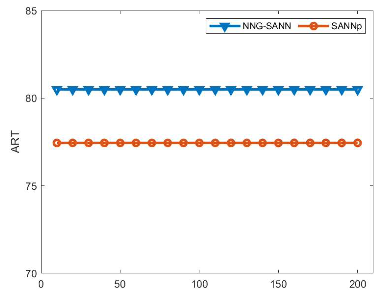 Mathematics 13 02199 g015