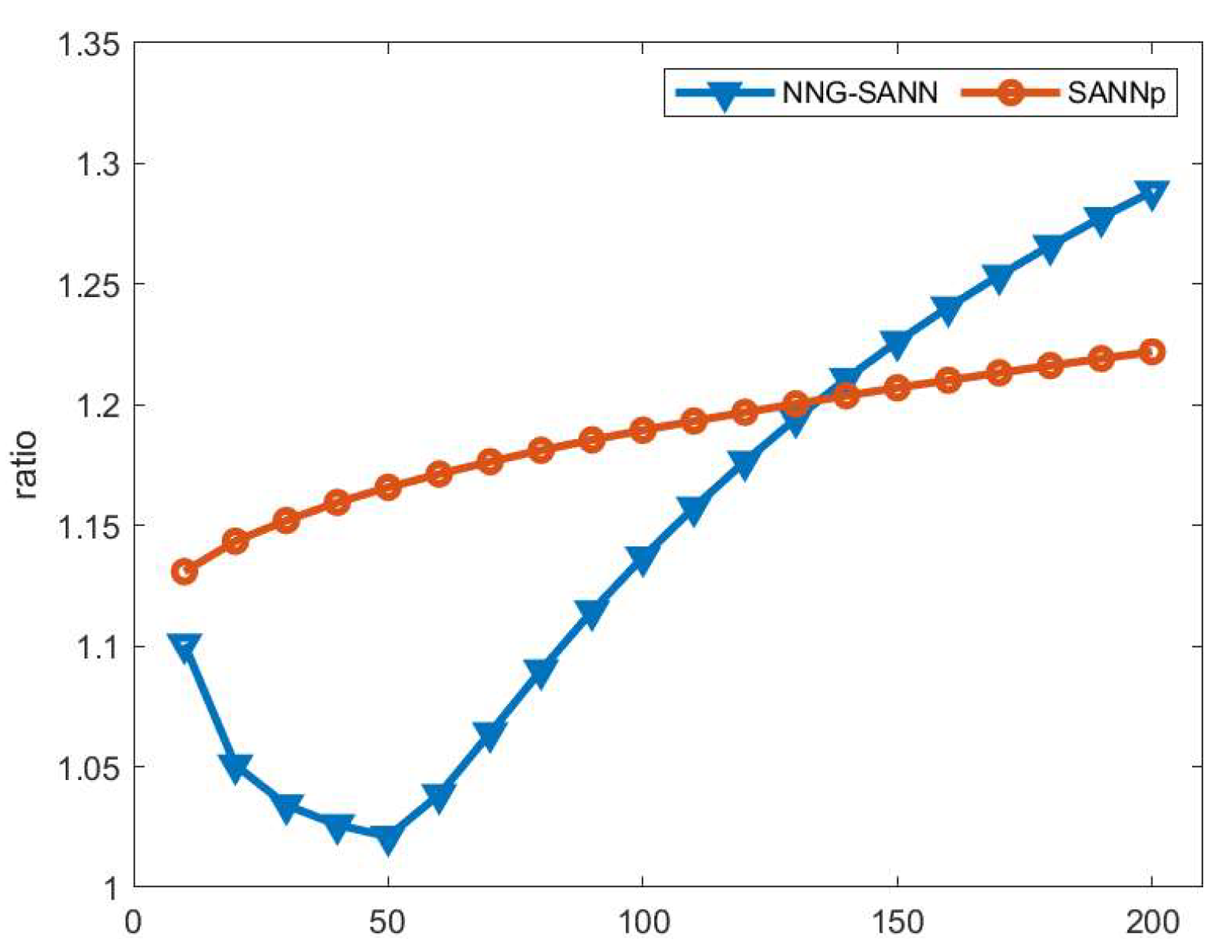 Mathematics 13 02199 g016