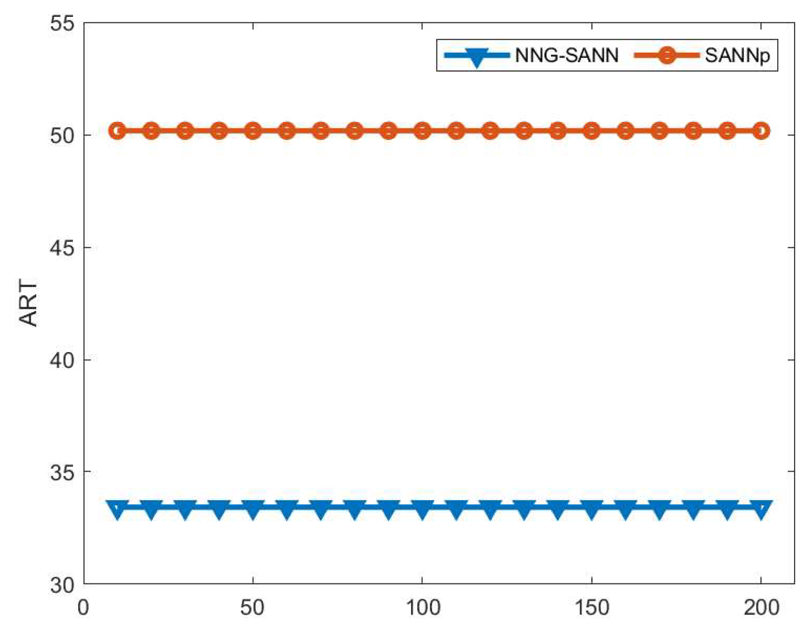 Mathematics 13 02199 g017