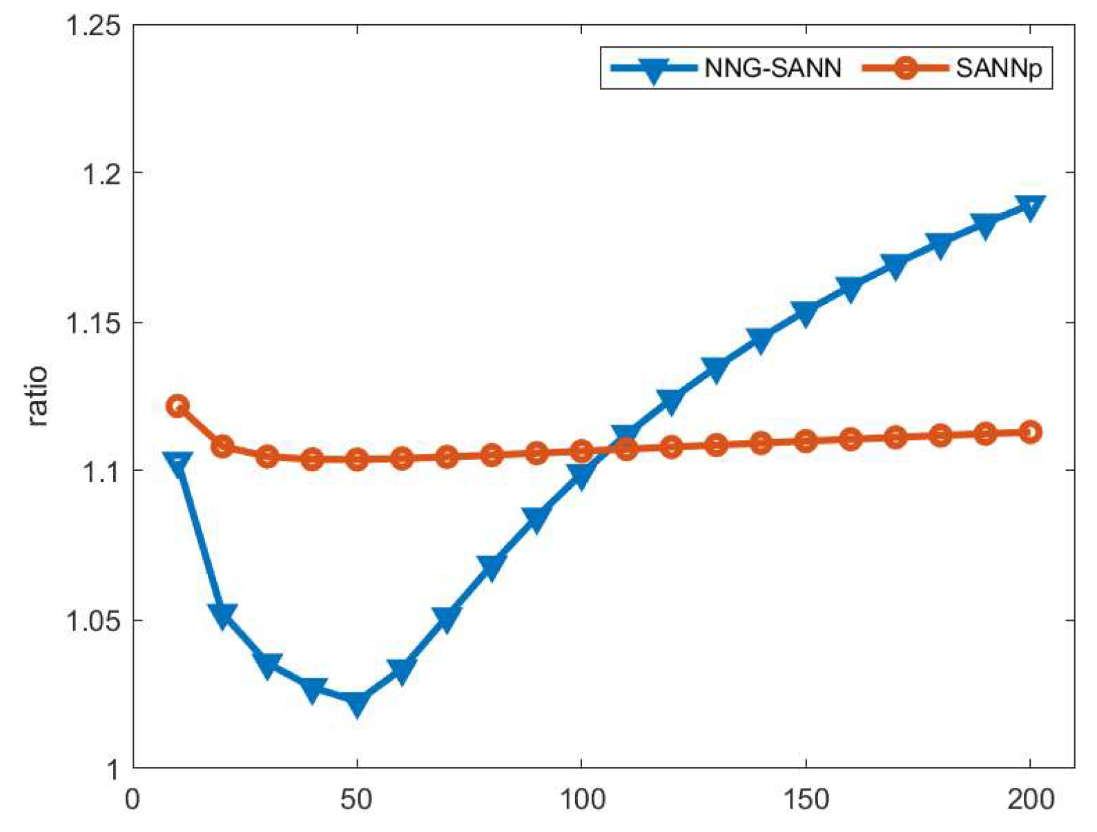 Mathematics 13 02199 g018