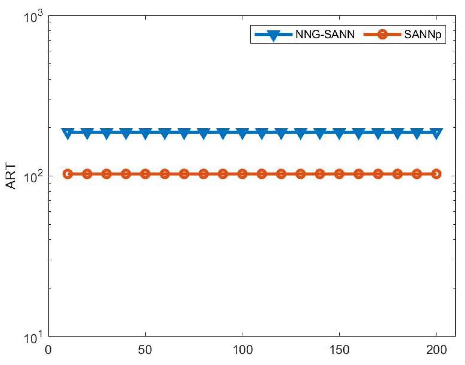 Mathematics 13 02199 g019
