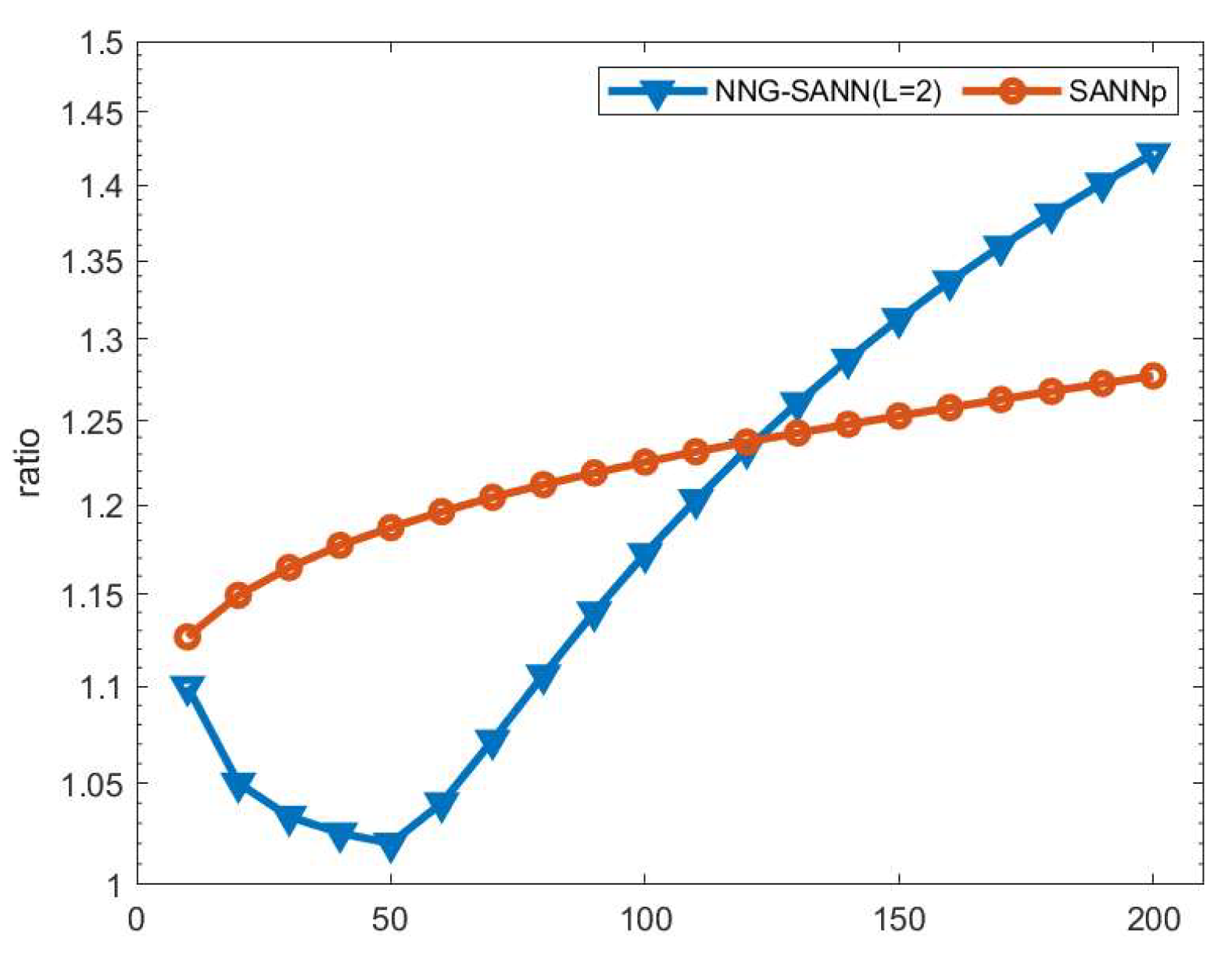Mathematics 13 02199 g020