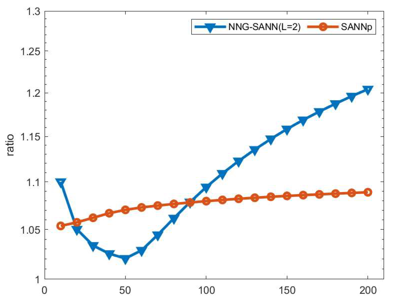 Mathematics 13 02199 g021