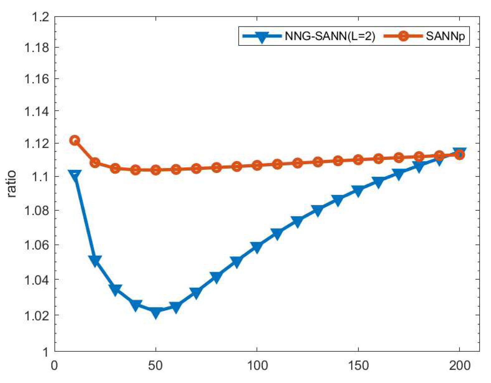 Mathematics 13 02199 g023