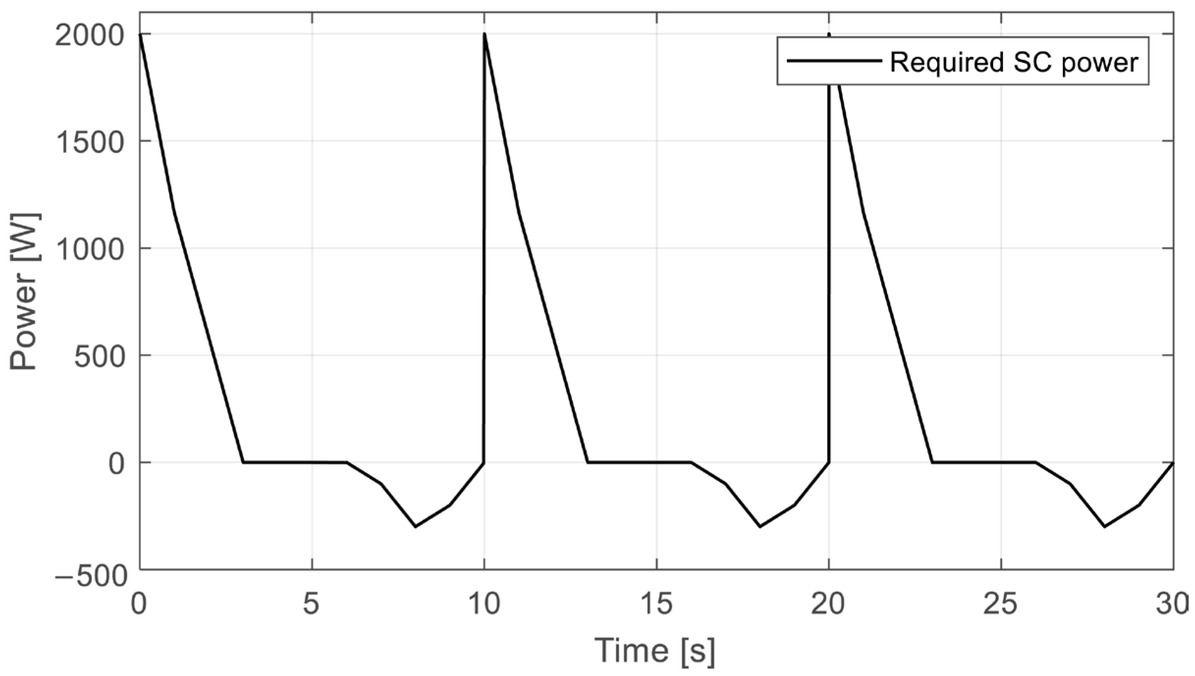 Mathematics 13 02202 g006