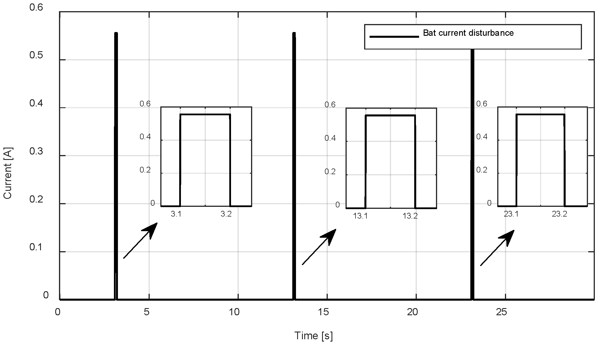 Mathematics 13 02202 g007