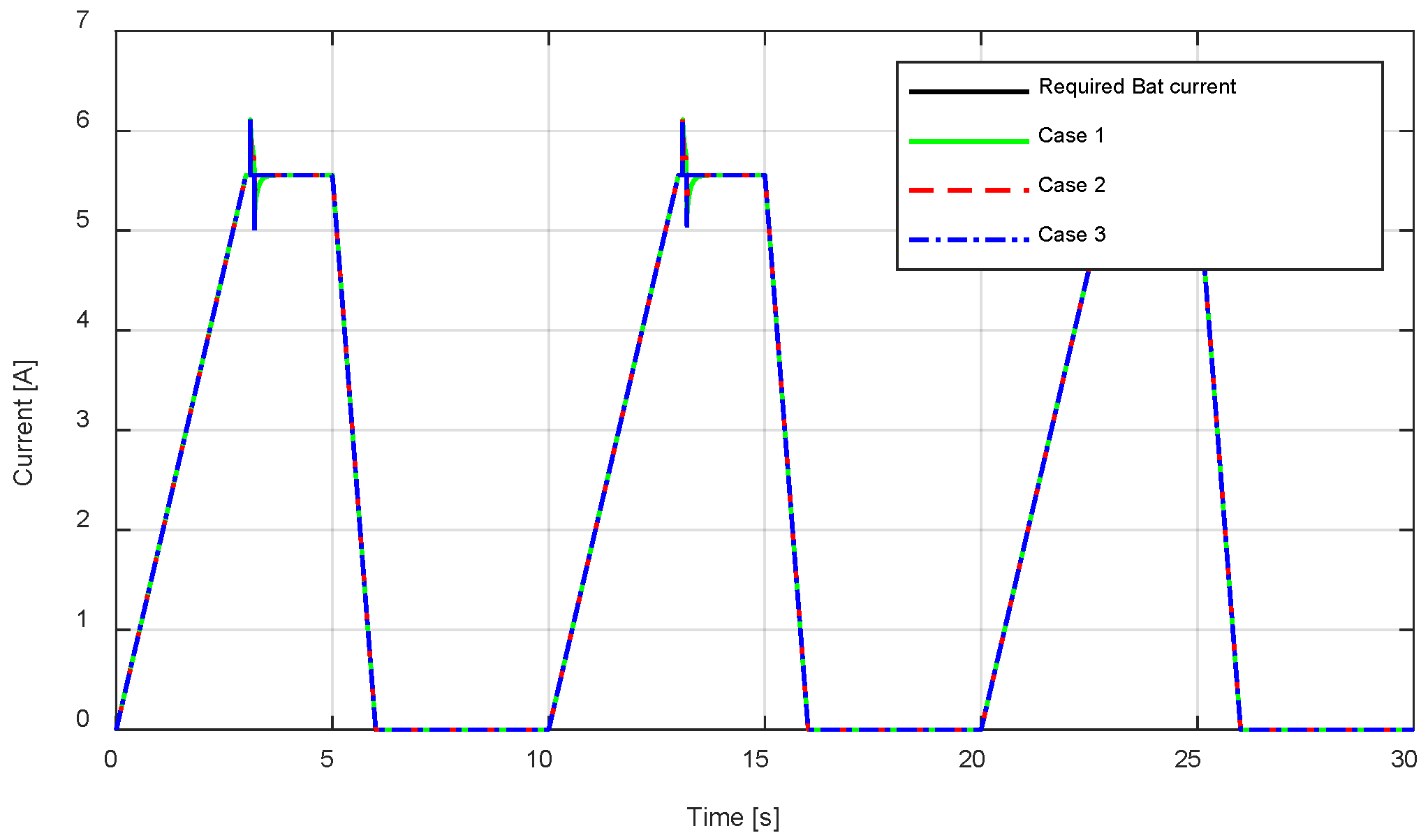 Mathematics 13 02202 g009