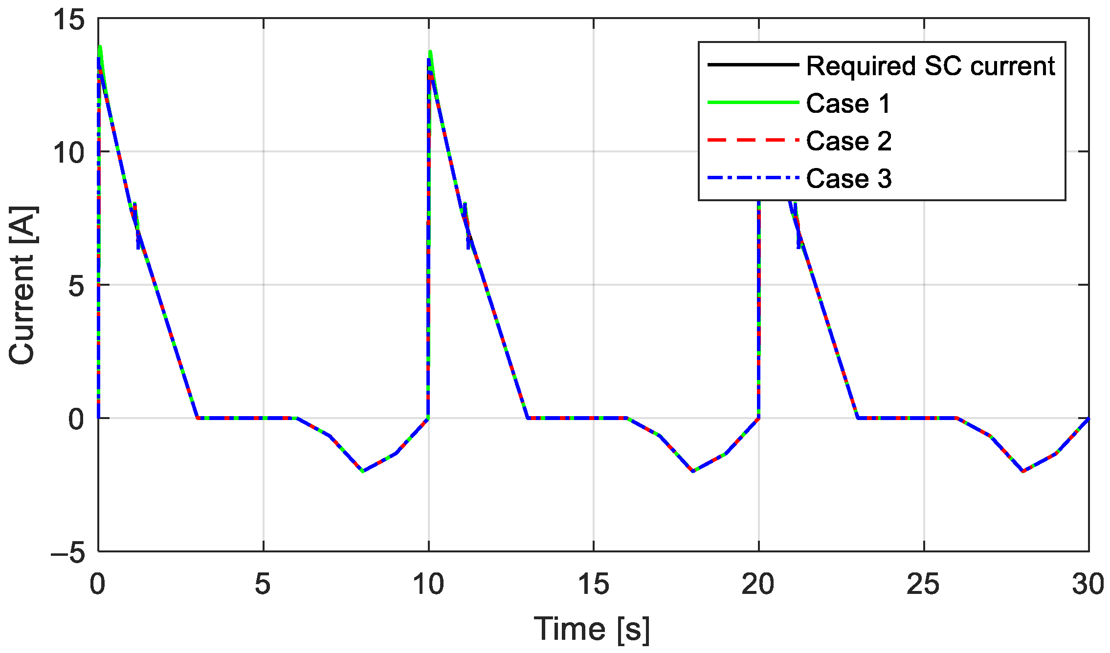 Mathematics 13 02202 g012