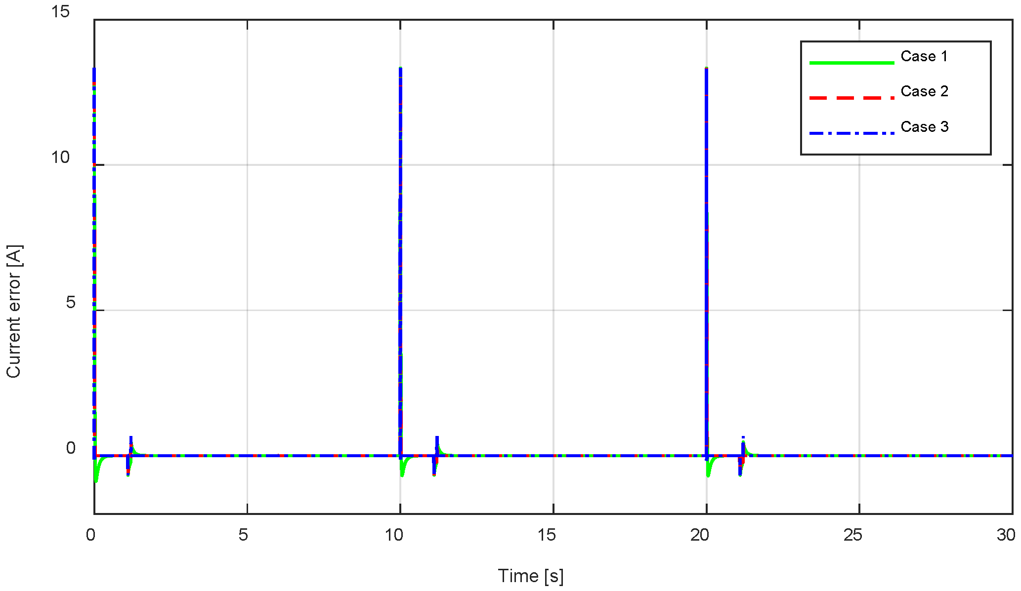 Mathematics 13 02202 g013