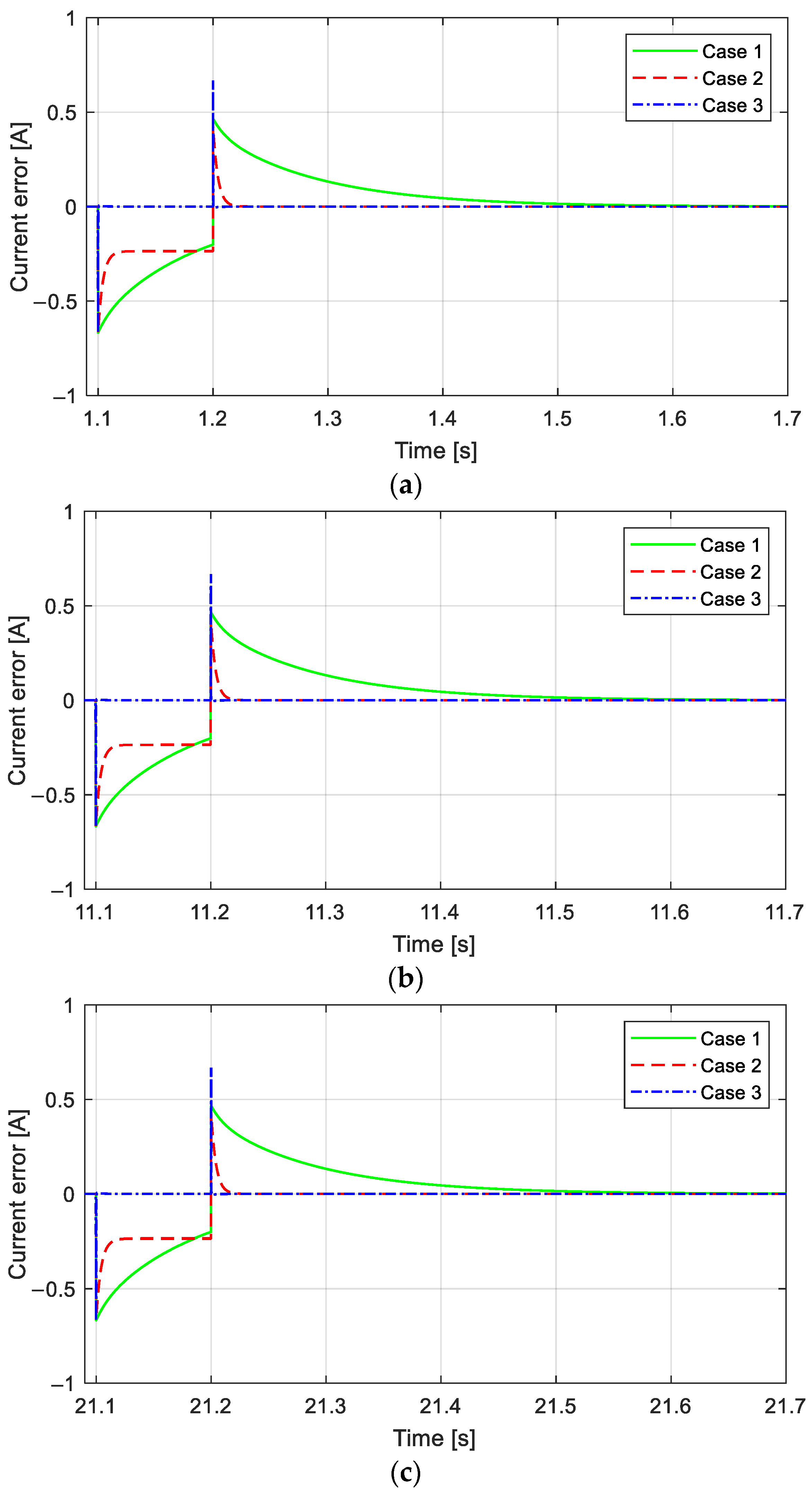 Mathematics 13 02202 g014