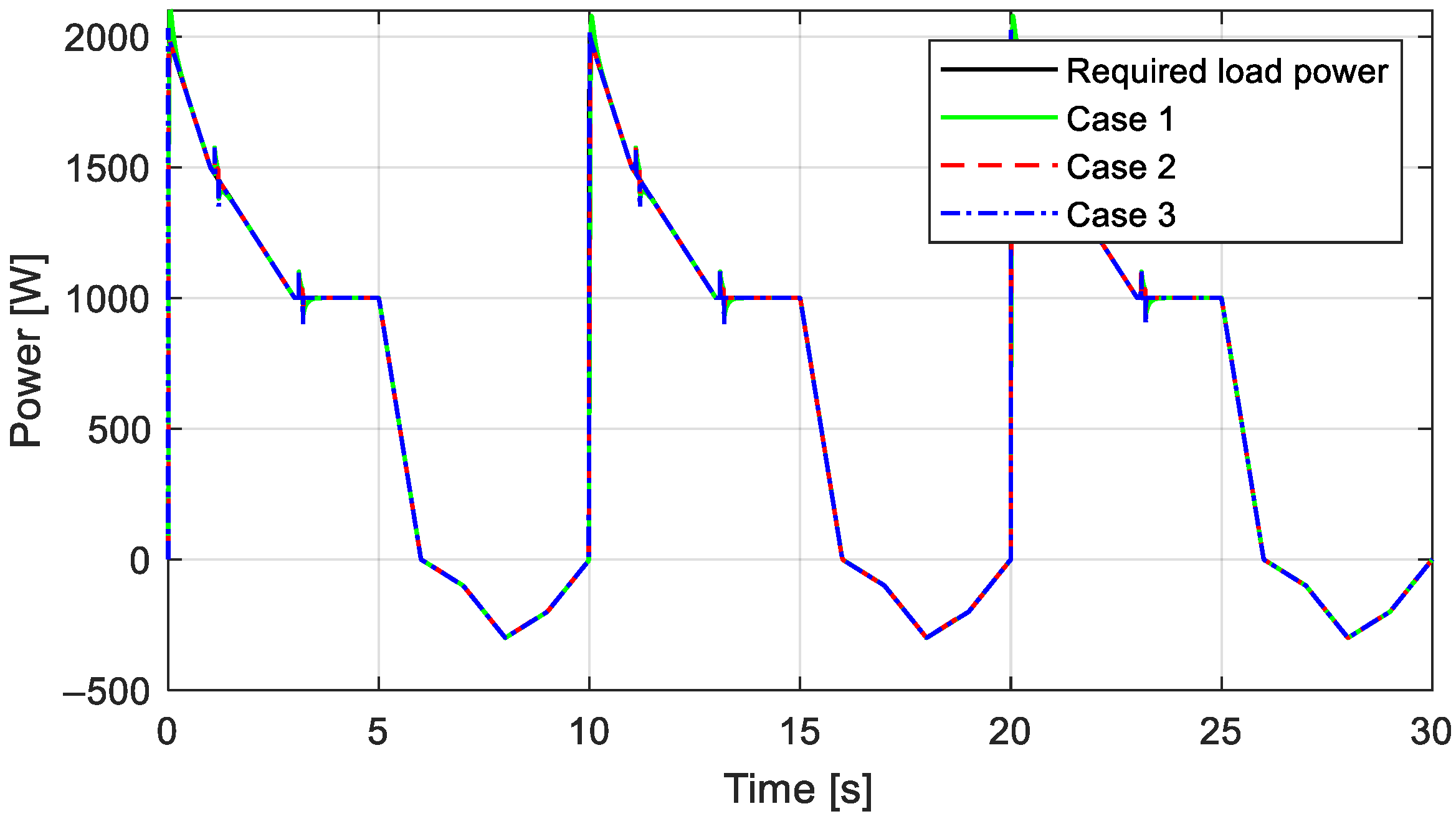 Mathematics 13 02202 g016
